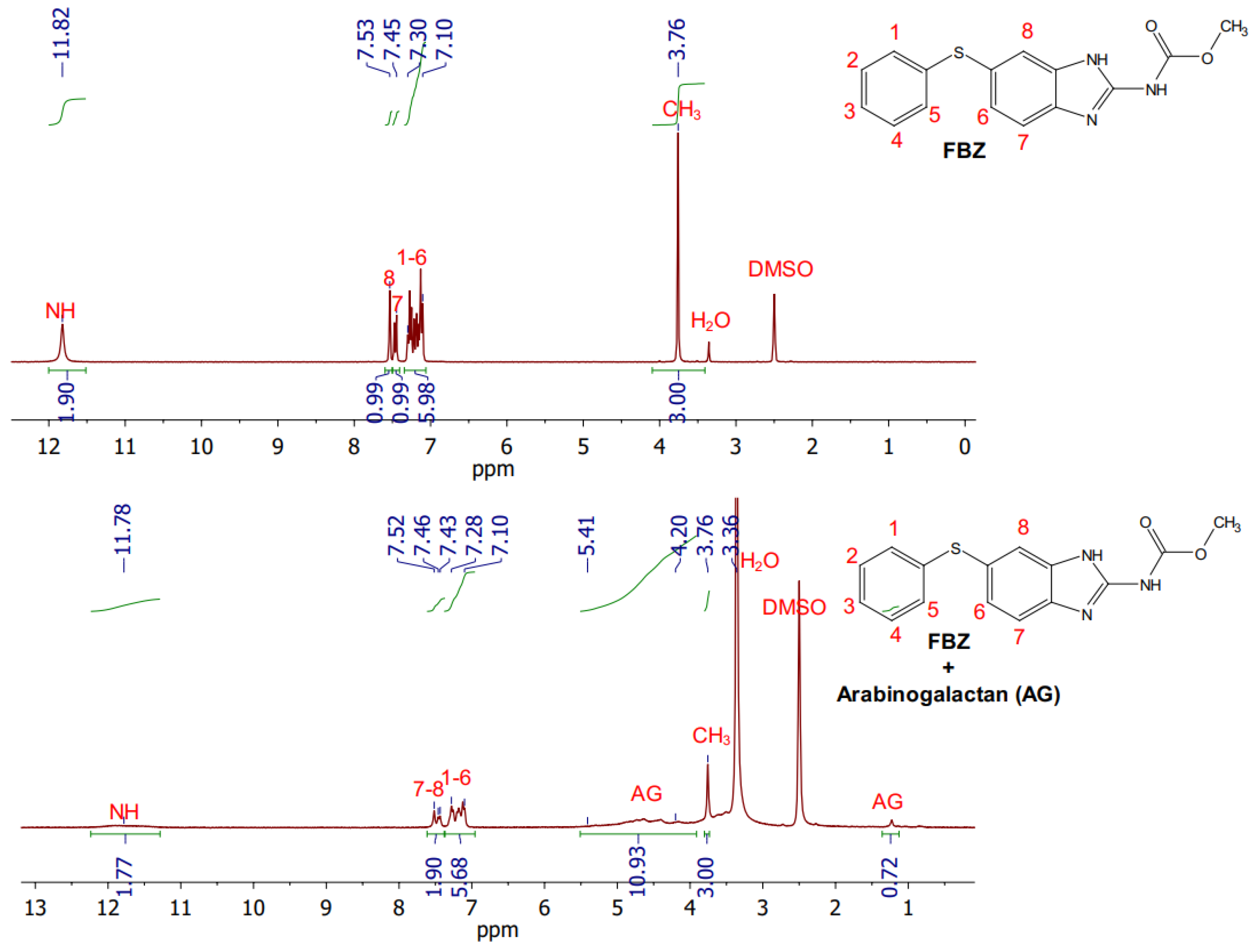 Powders 02 00045 g002