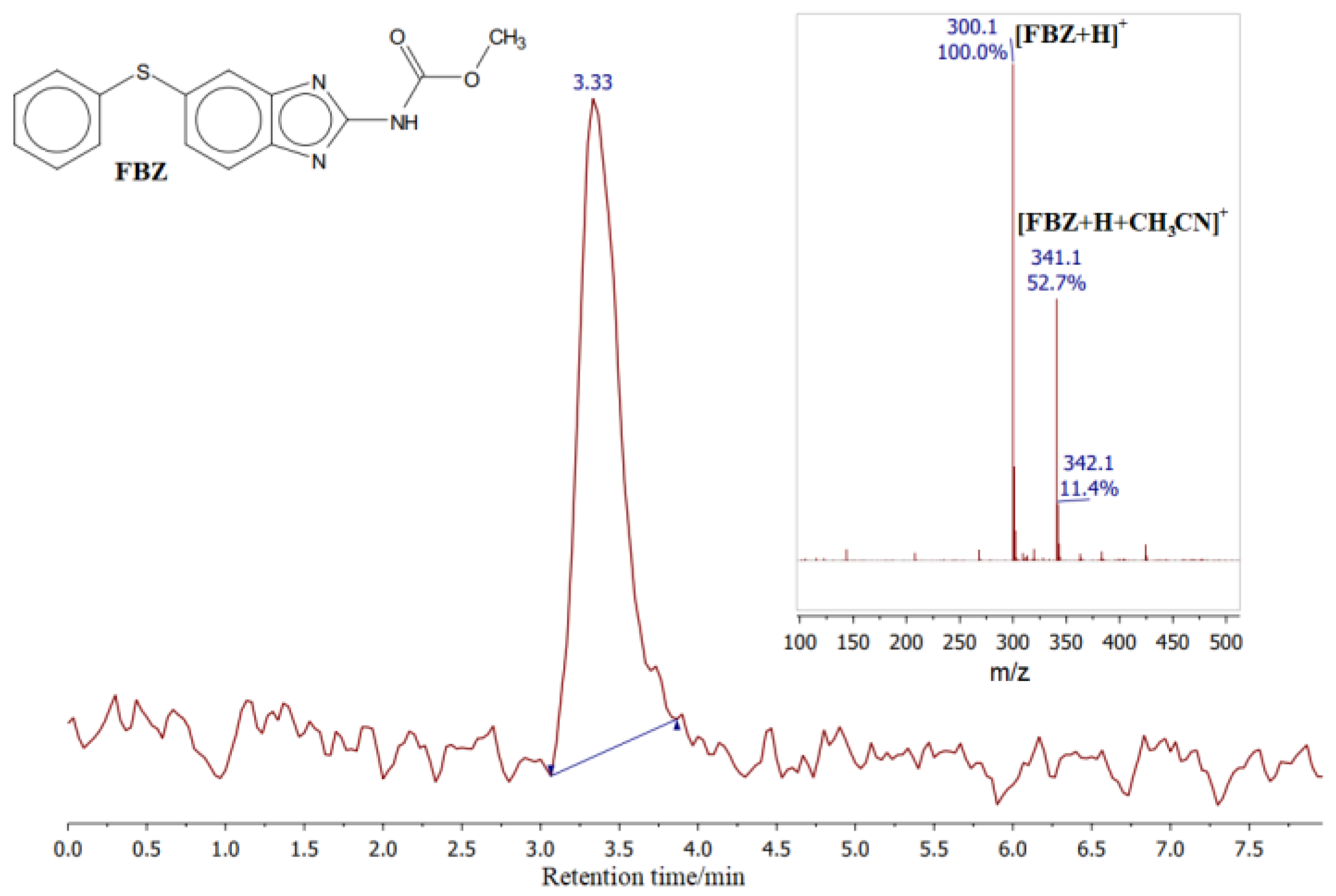 Powders 02 00045 g003