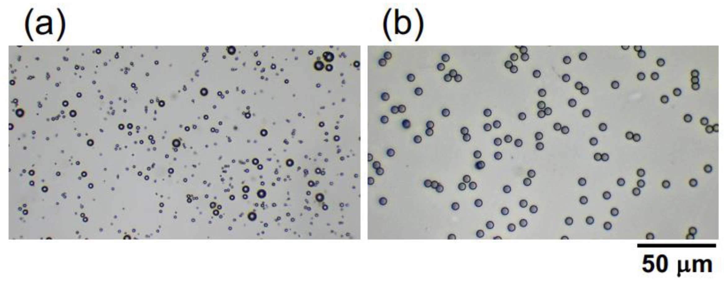 Powders 02 00046 g001