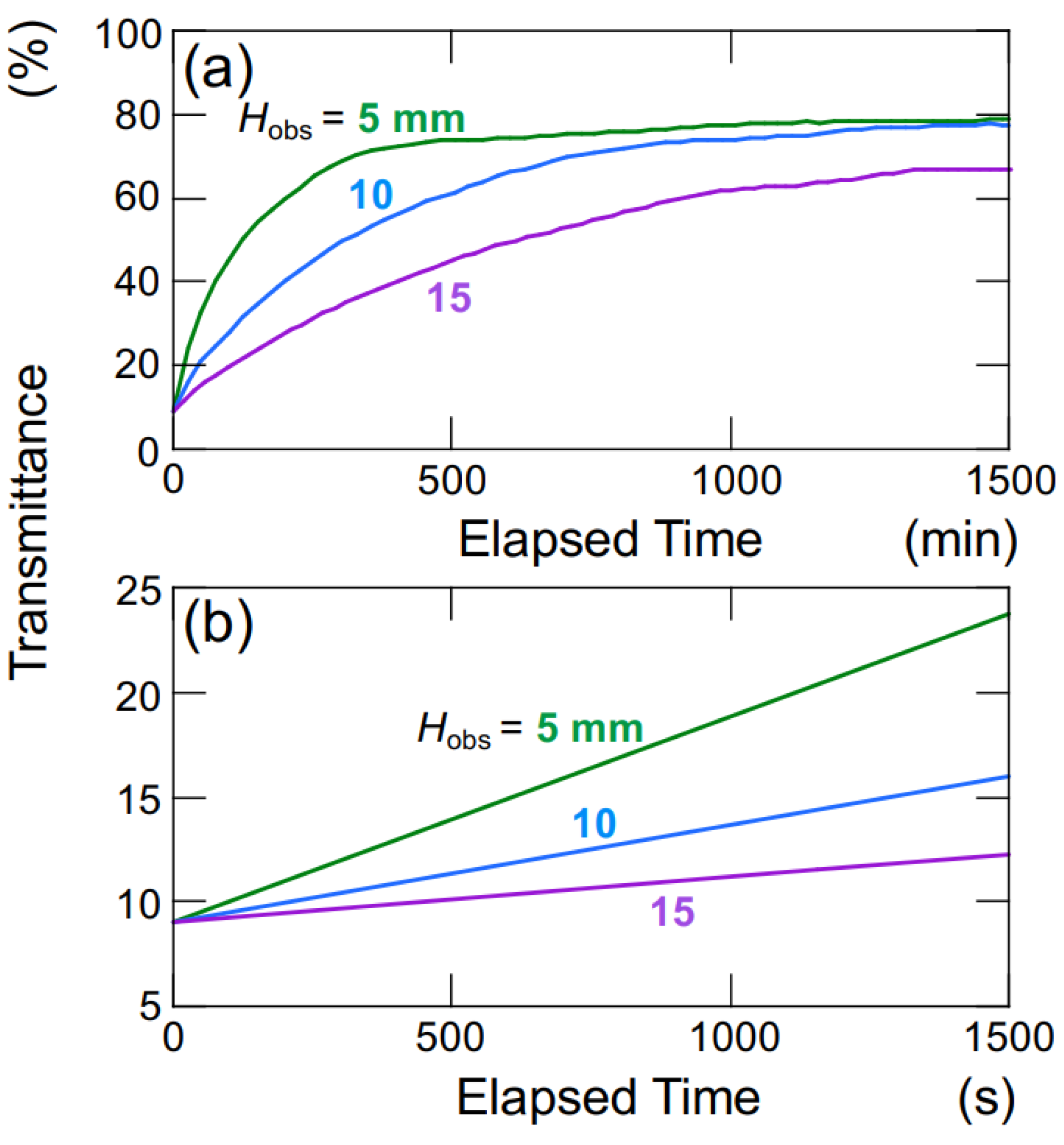 Powders 02 00046 g009