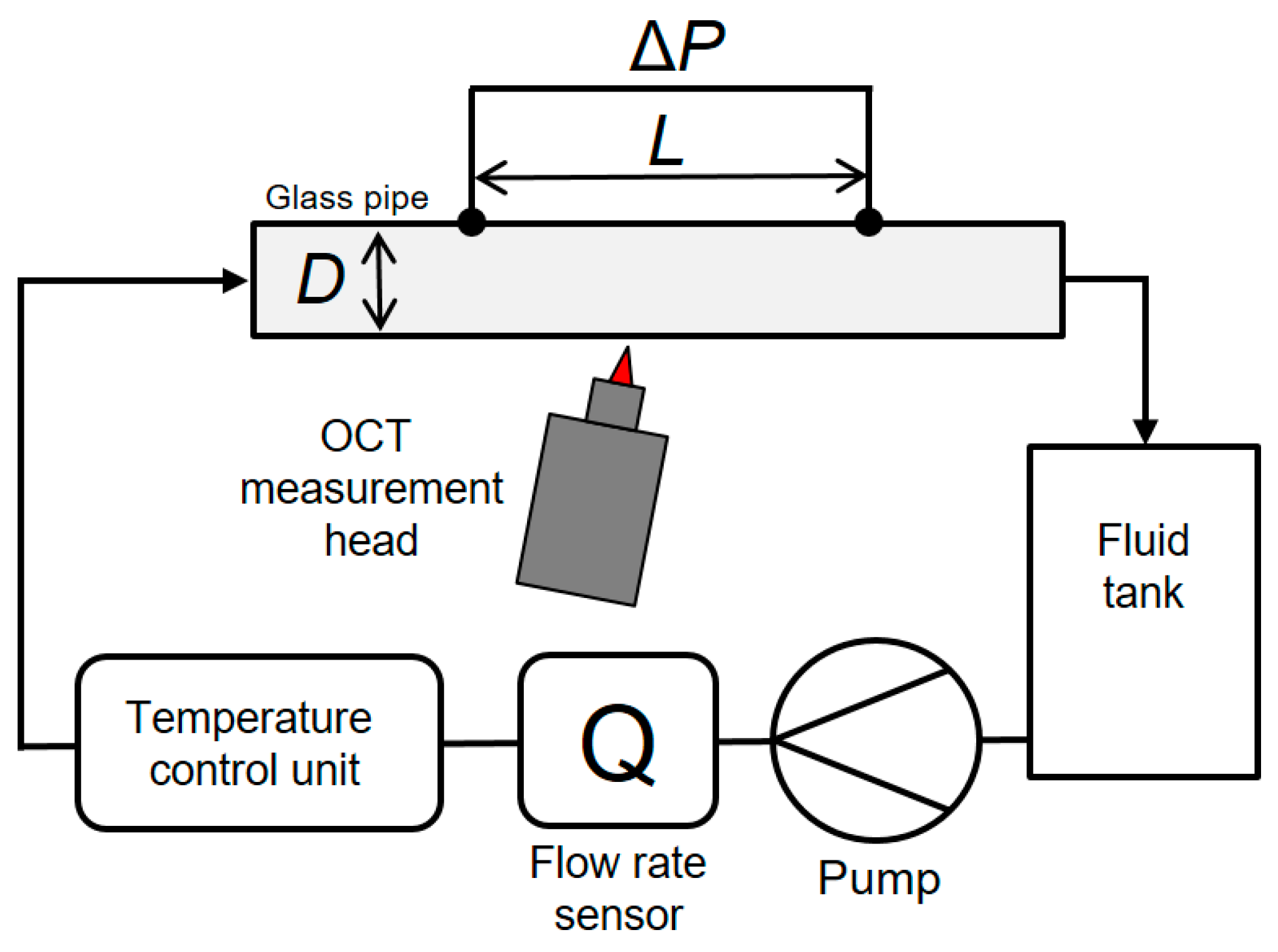 Powders 03 00007 g009