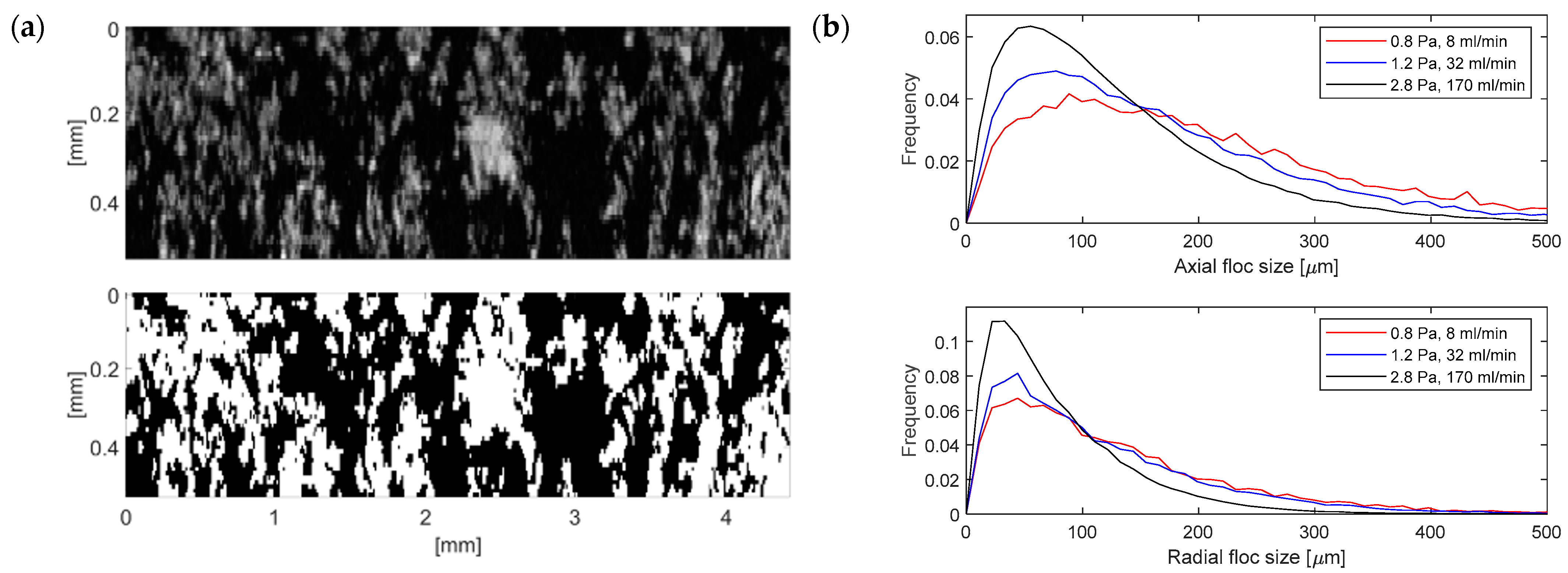 Powders 03 00007 g011