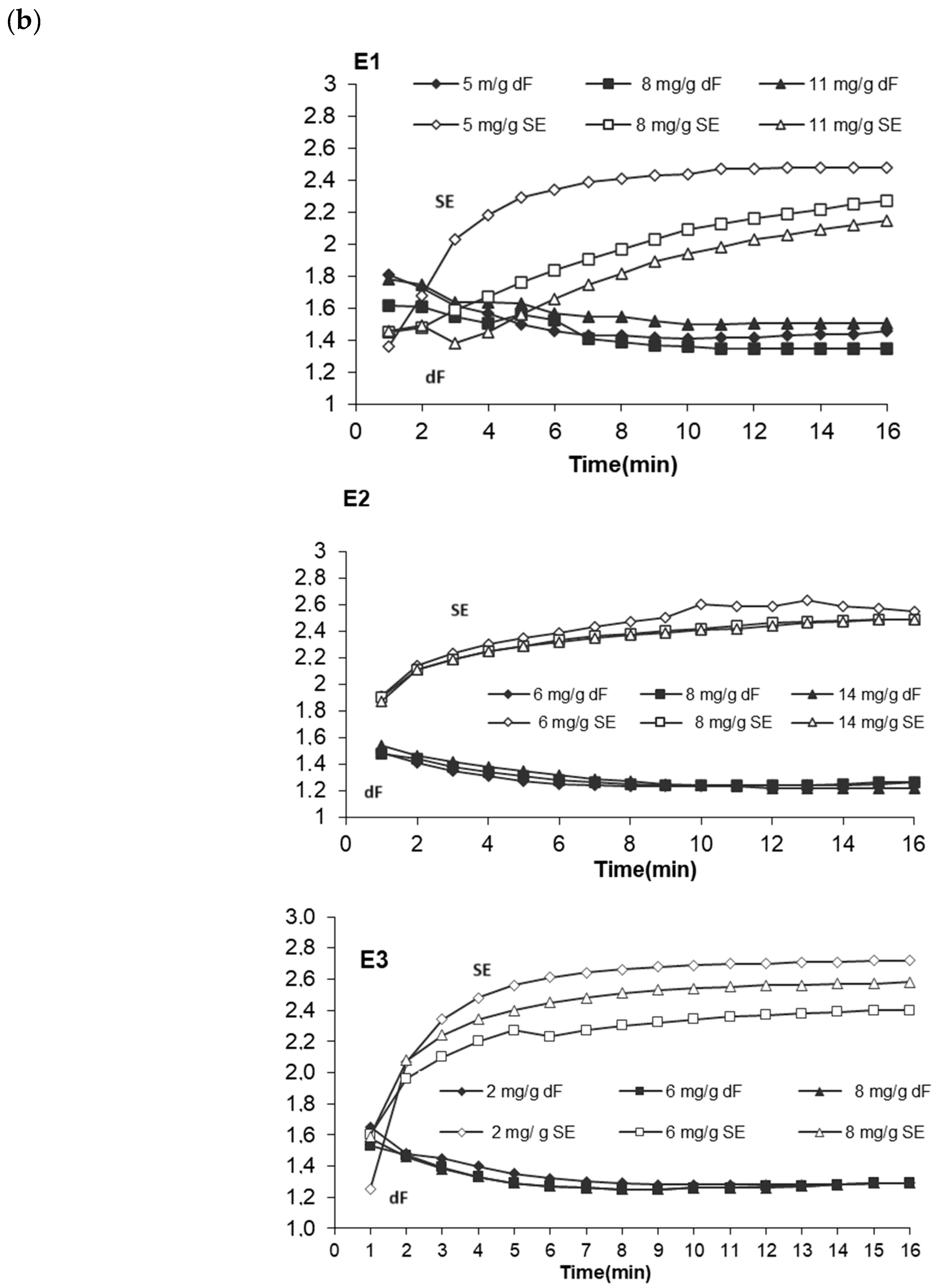 Powders 03 00007 g015b