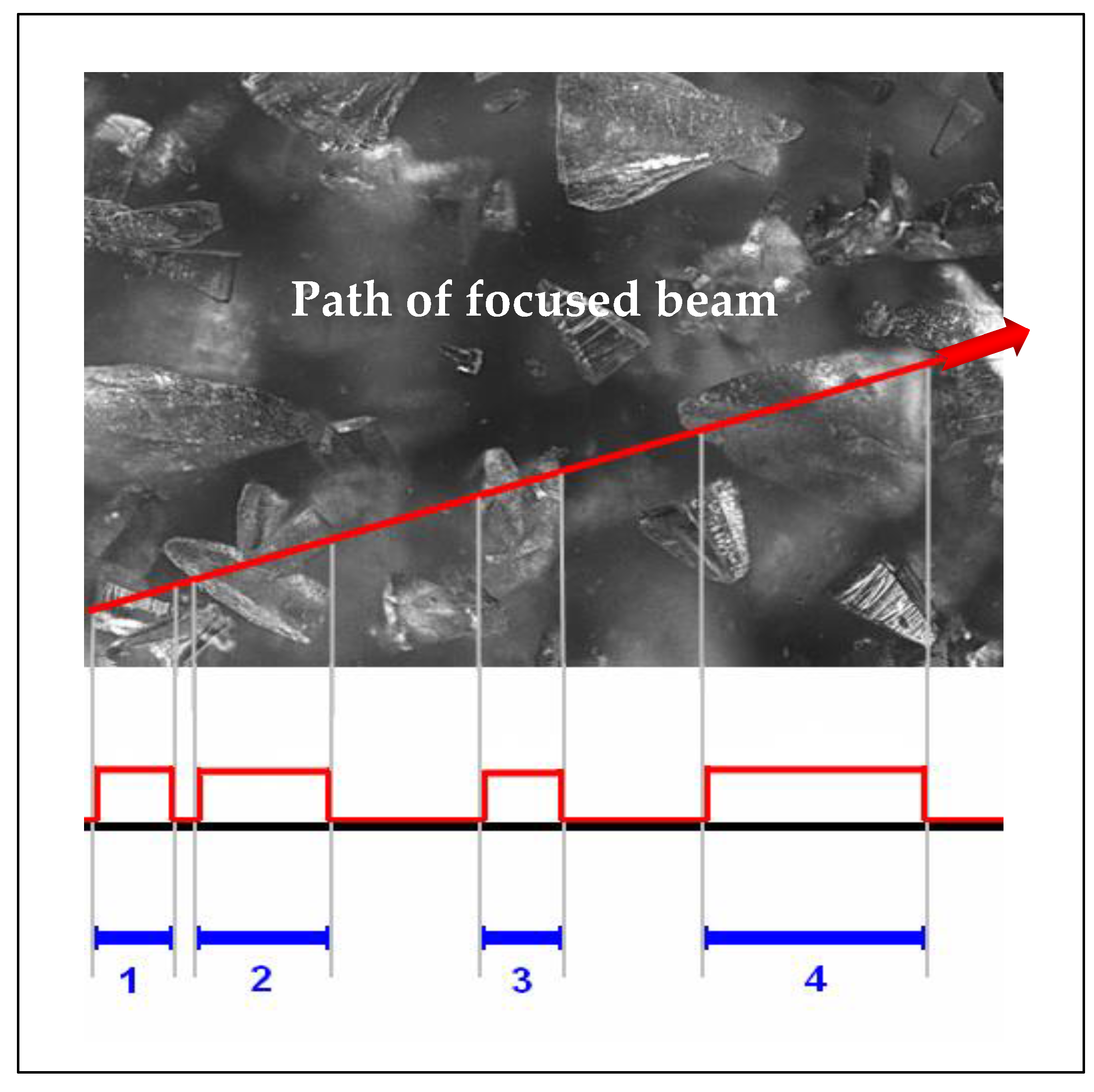 Powders 03 00007 g018
