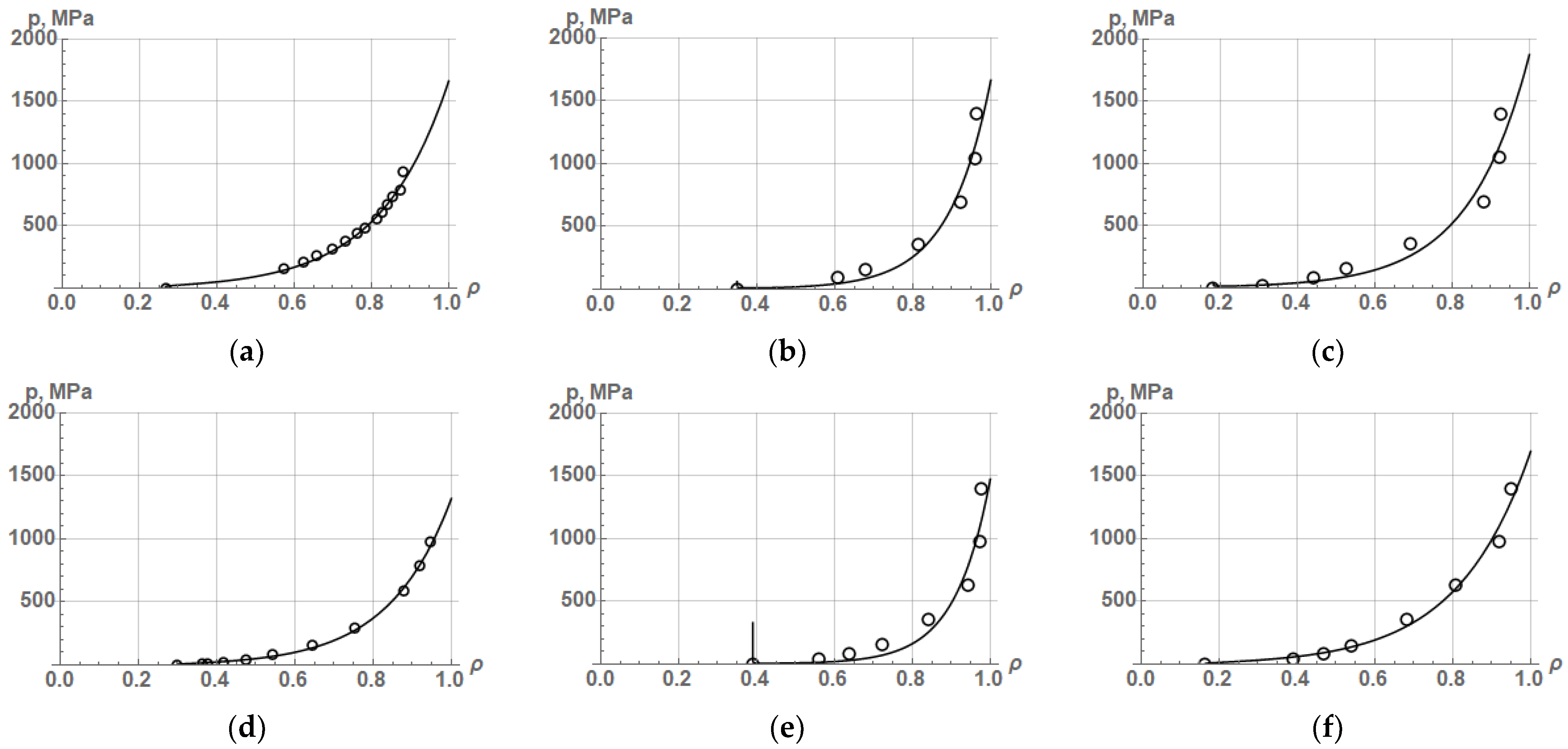 Powders 03 00008 g006