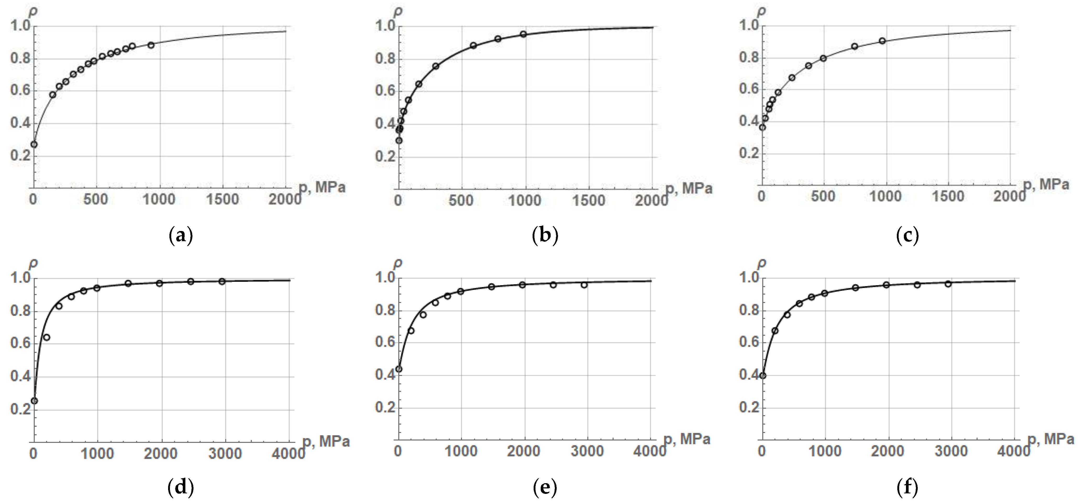 Powders 03 00008 g007