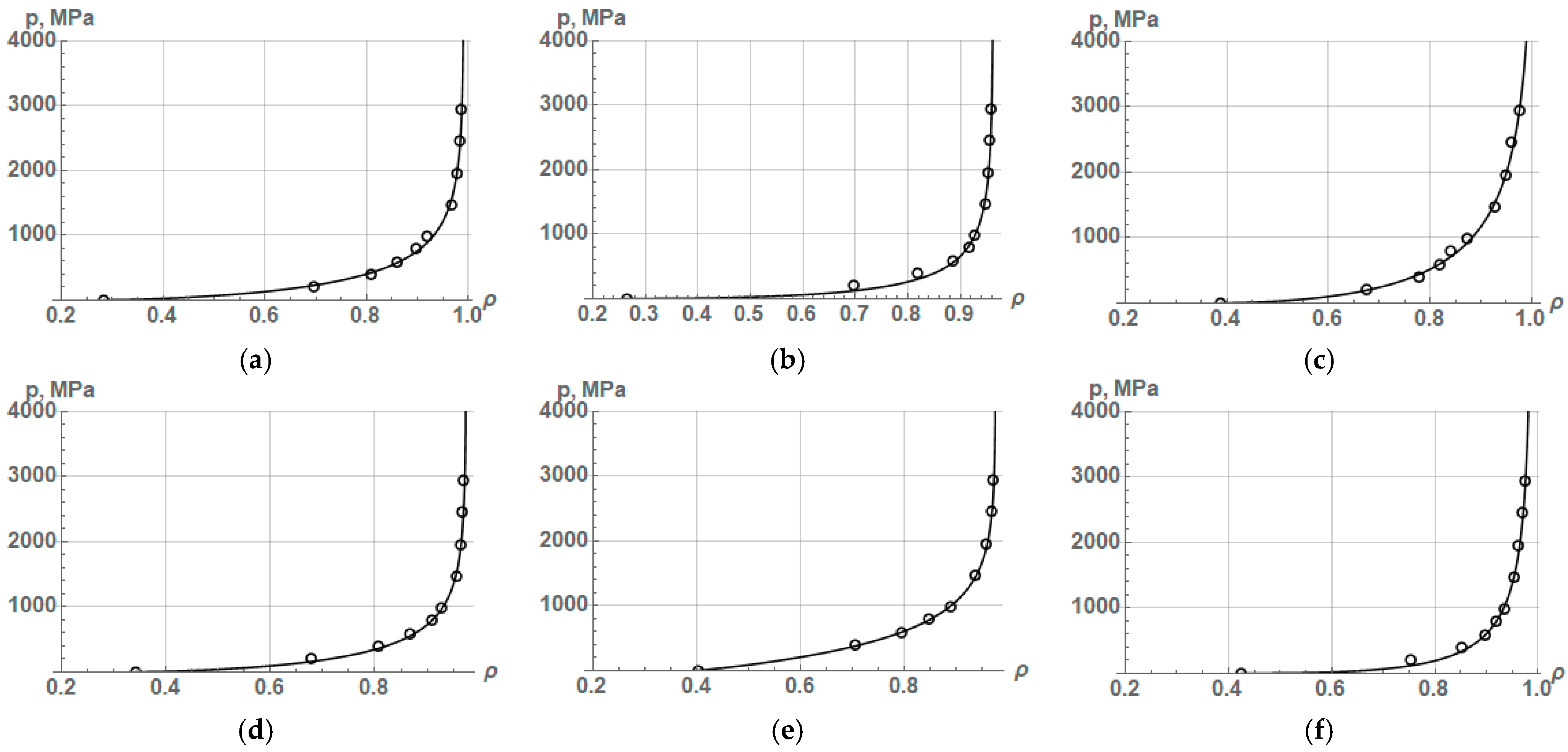Powders 03 00009 g008