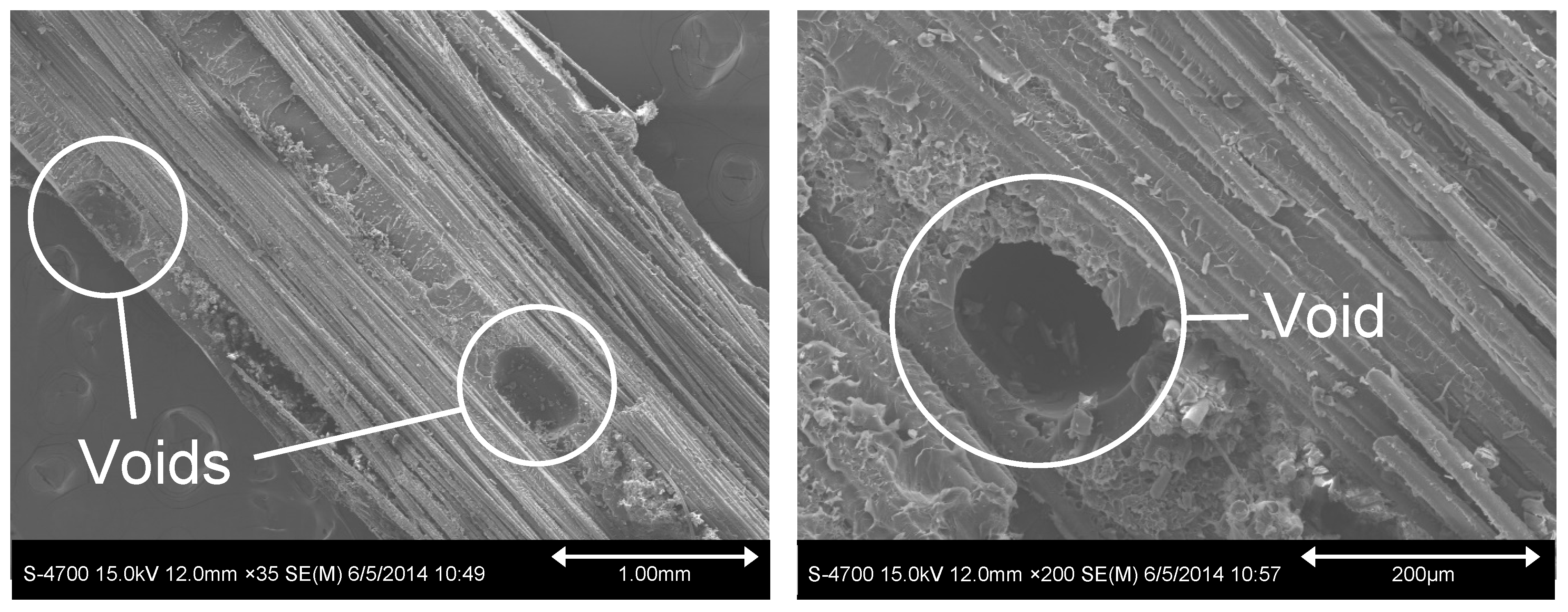 Powders 03 00011 g005a