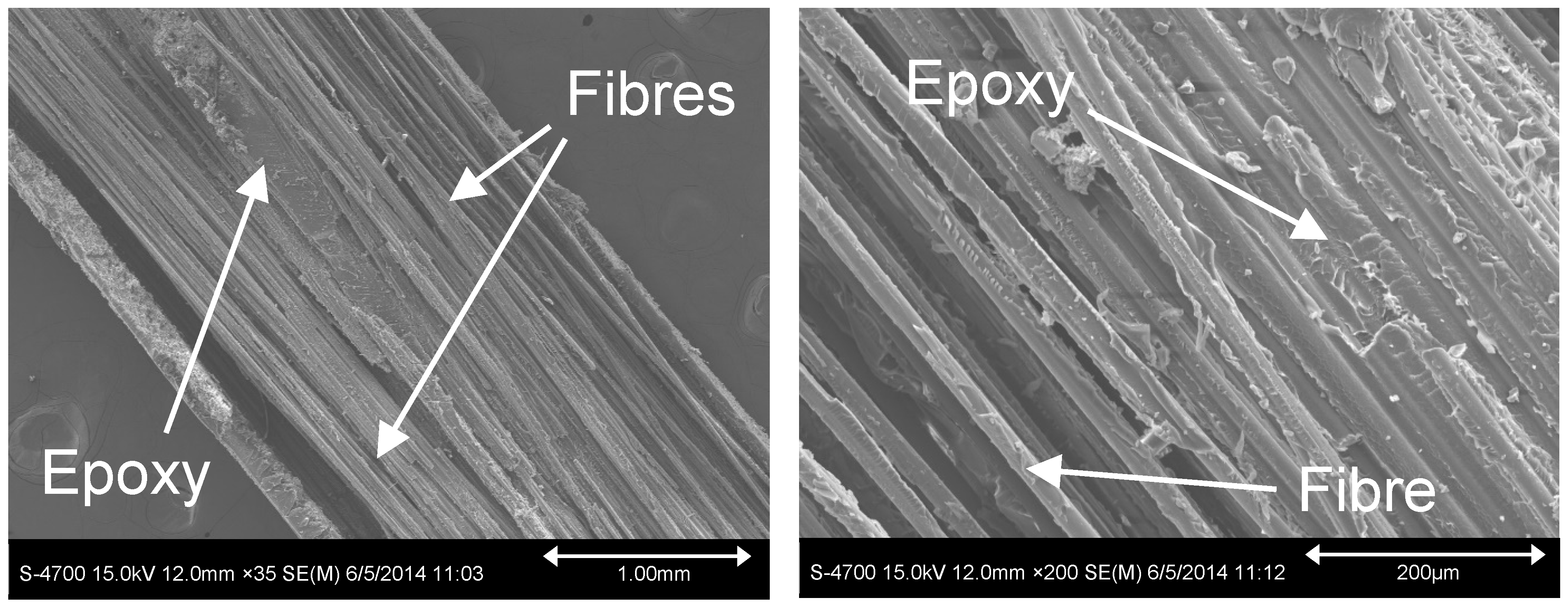 Powders 03 00011 g005b