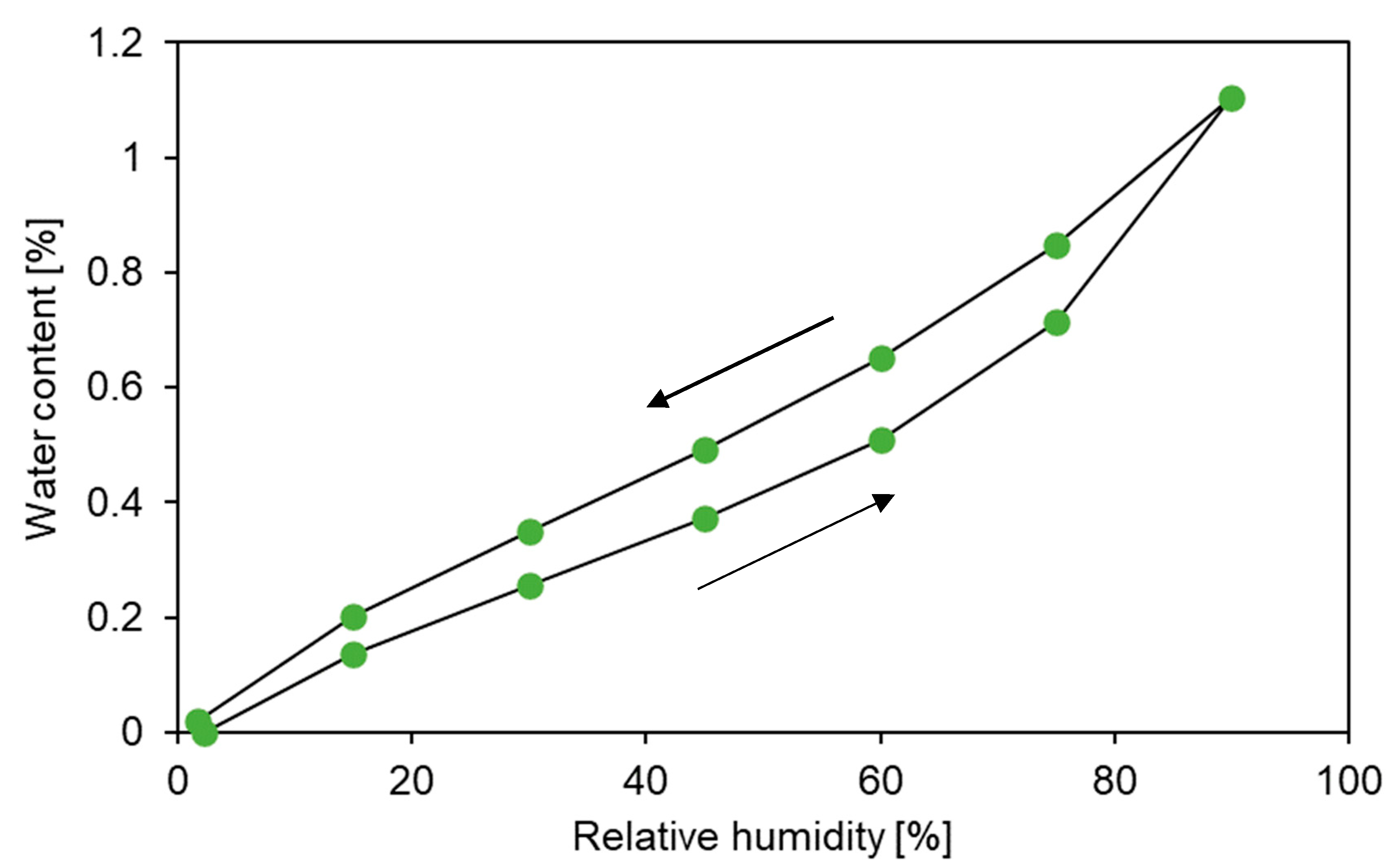 Powders 03 00011 g007