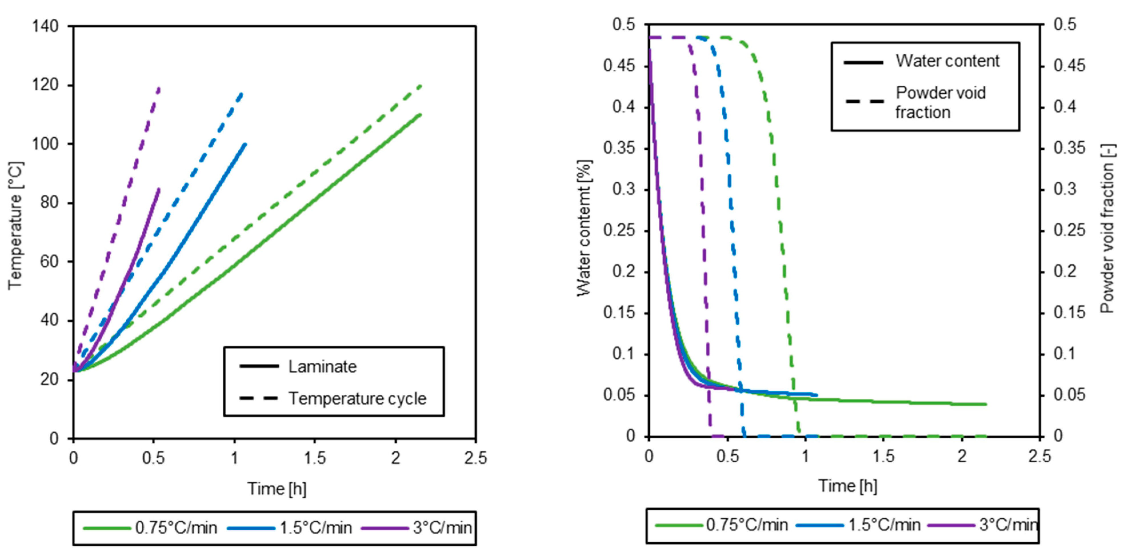 Powders 03 00011 g012