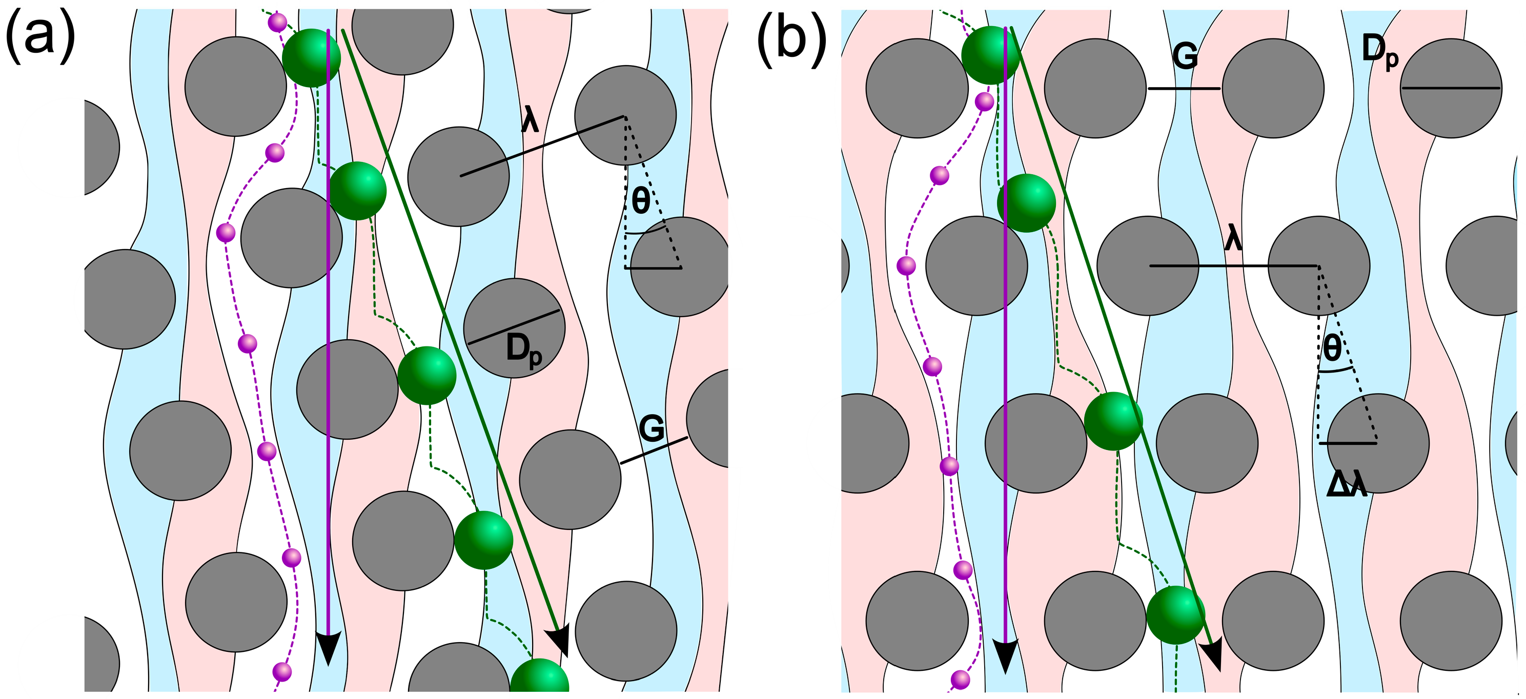 Powders 03 00018 g004