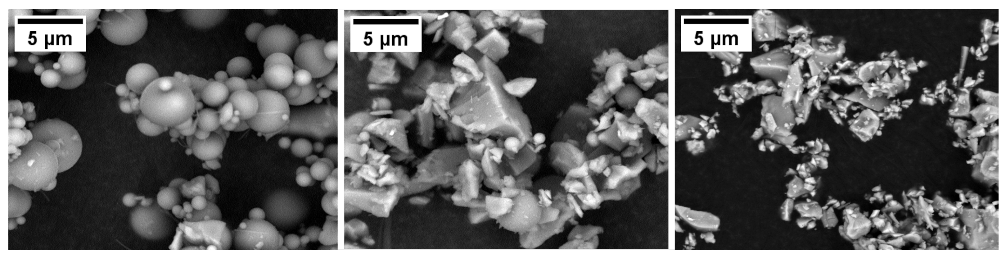 Powders 03 00020 g001