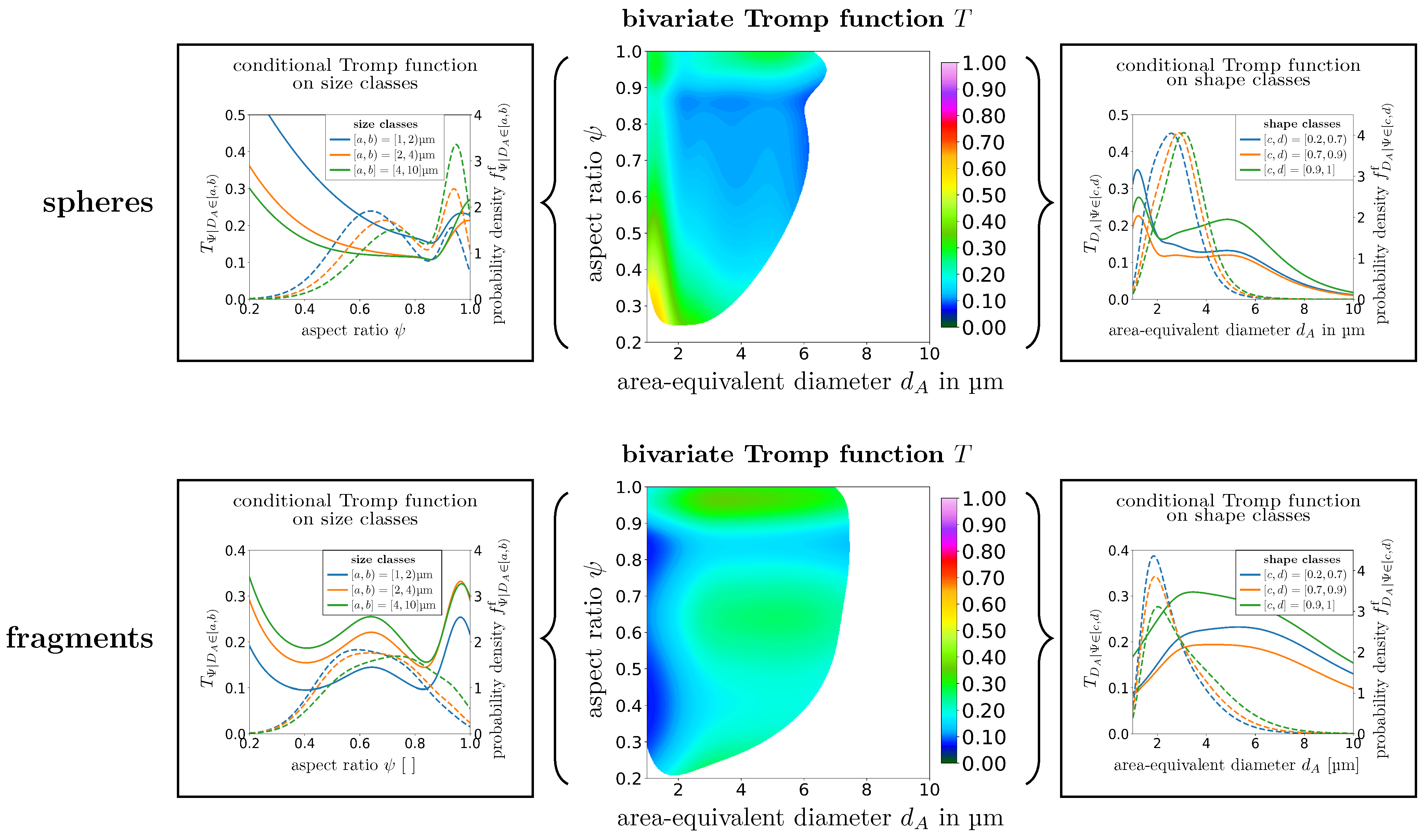 Powders 03 00020 g007