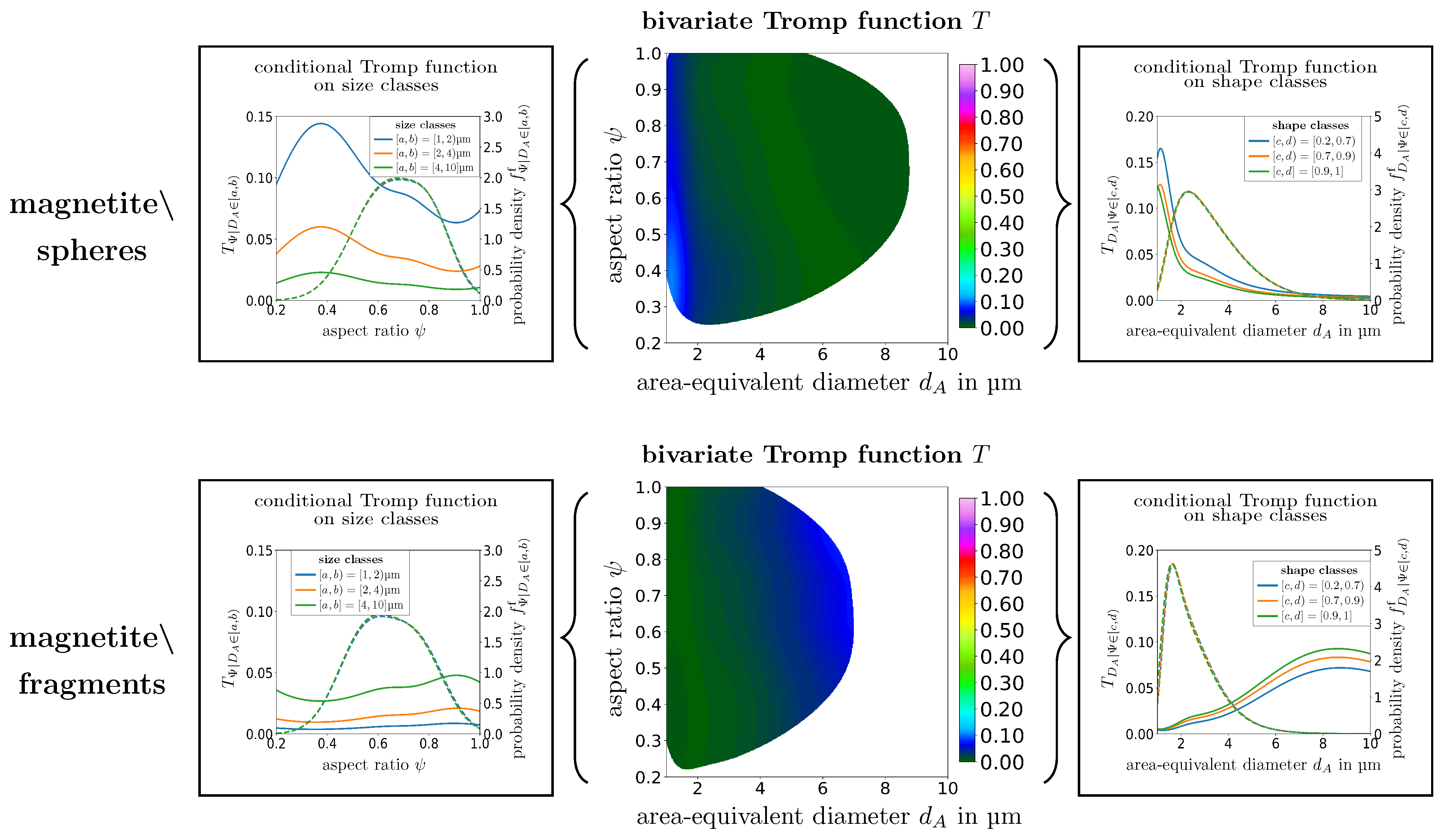 Powders 03 00020 g008