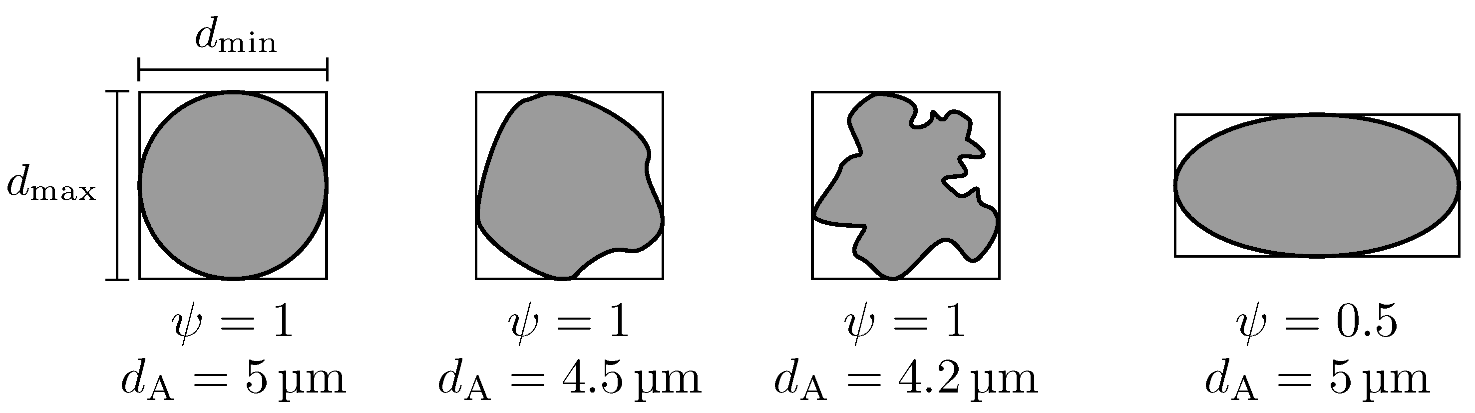 Powders 03 00020 g012