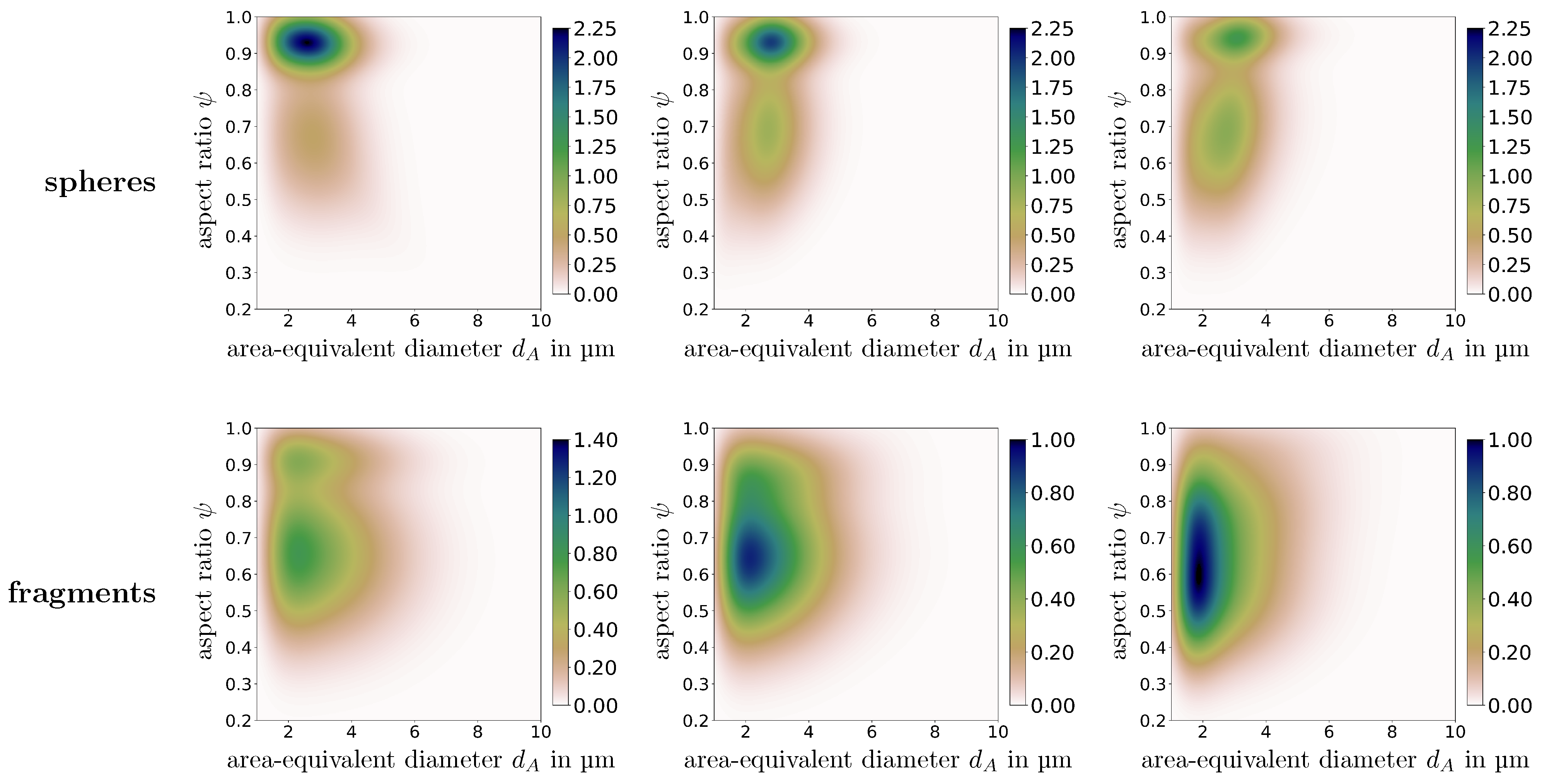 Powders 03 00020 g014