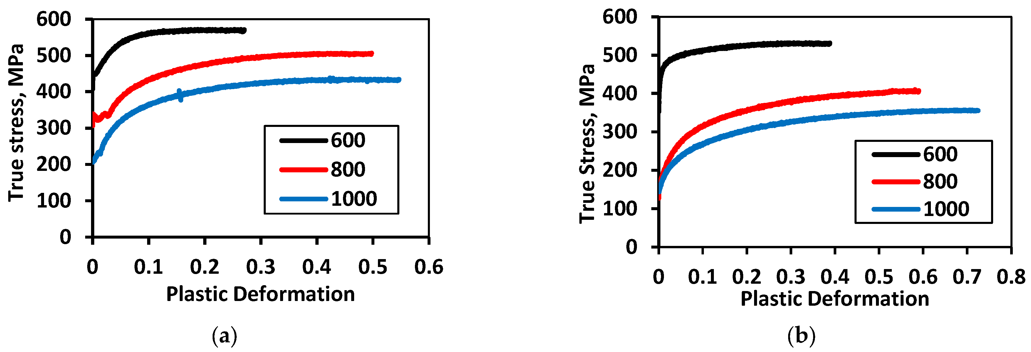 Powders 03 00023 g002