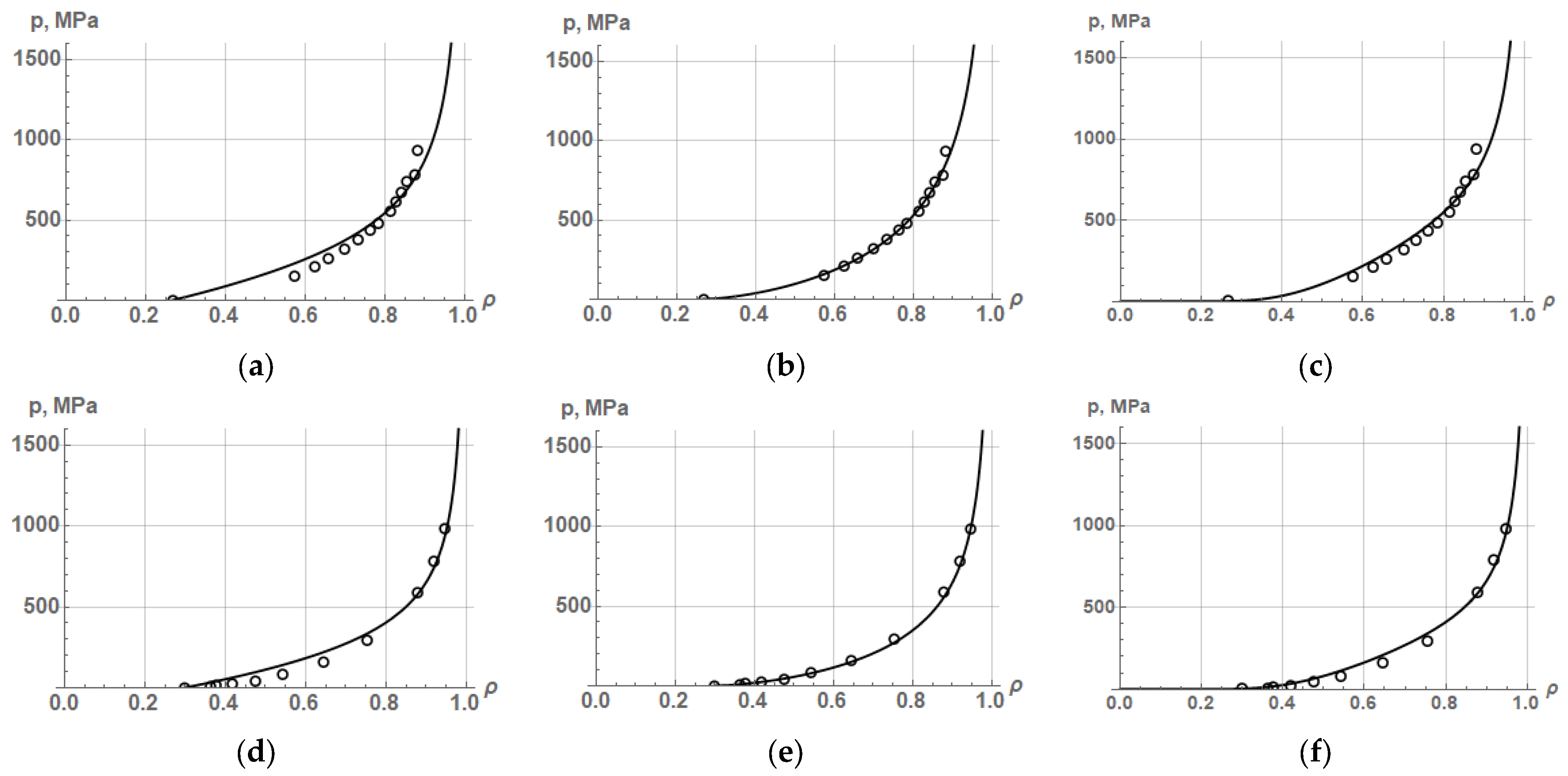 Powders 03 00023 g003