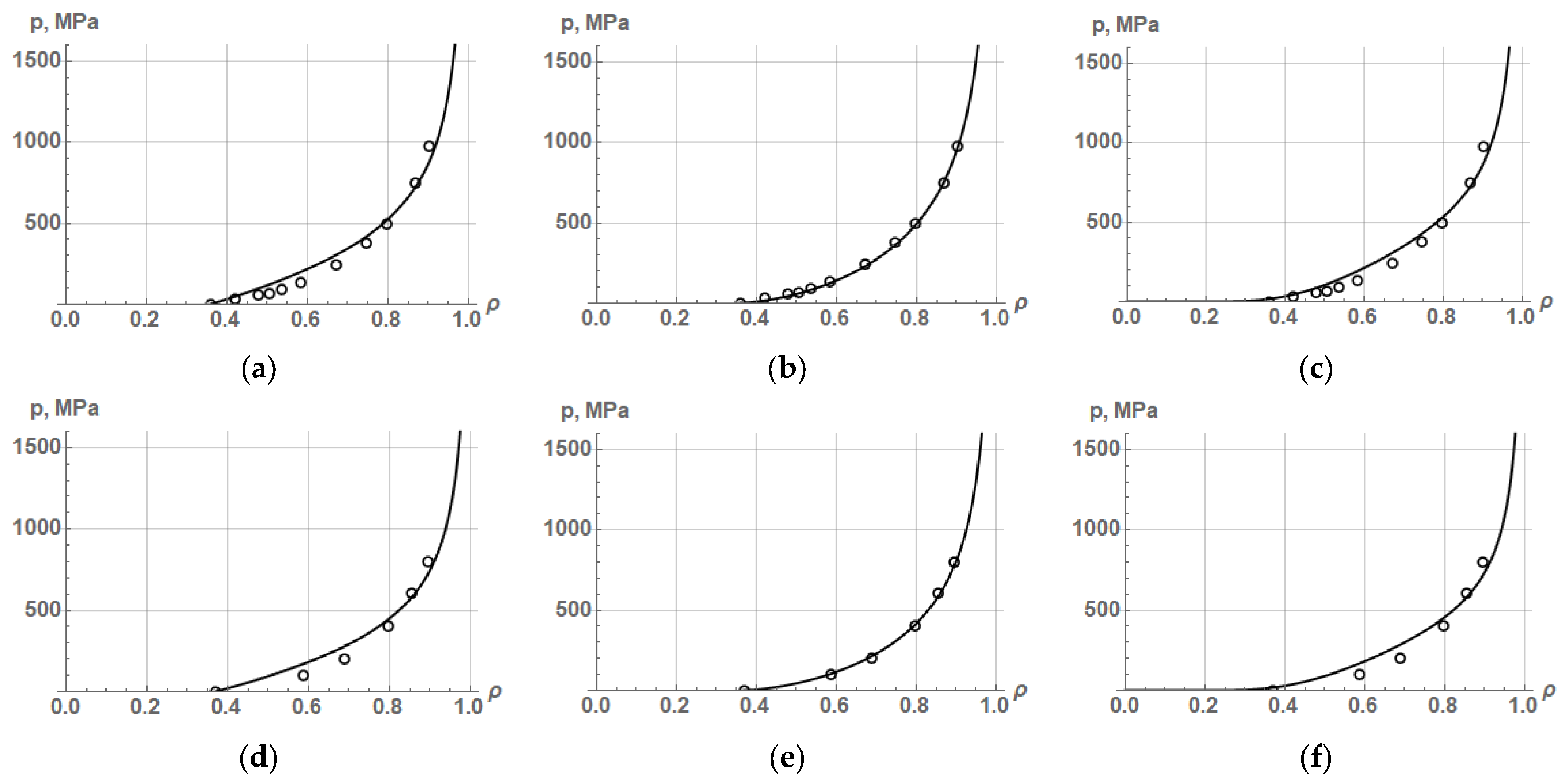 Powders 03 00023 g004