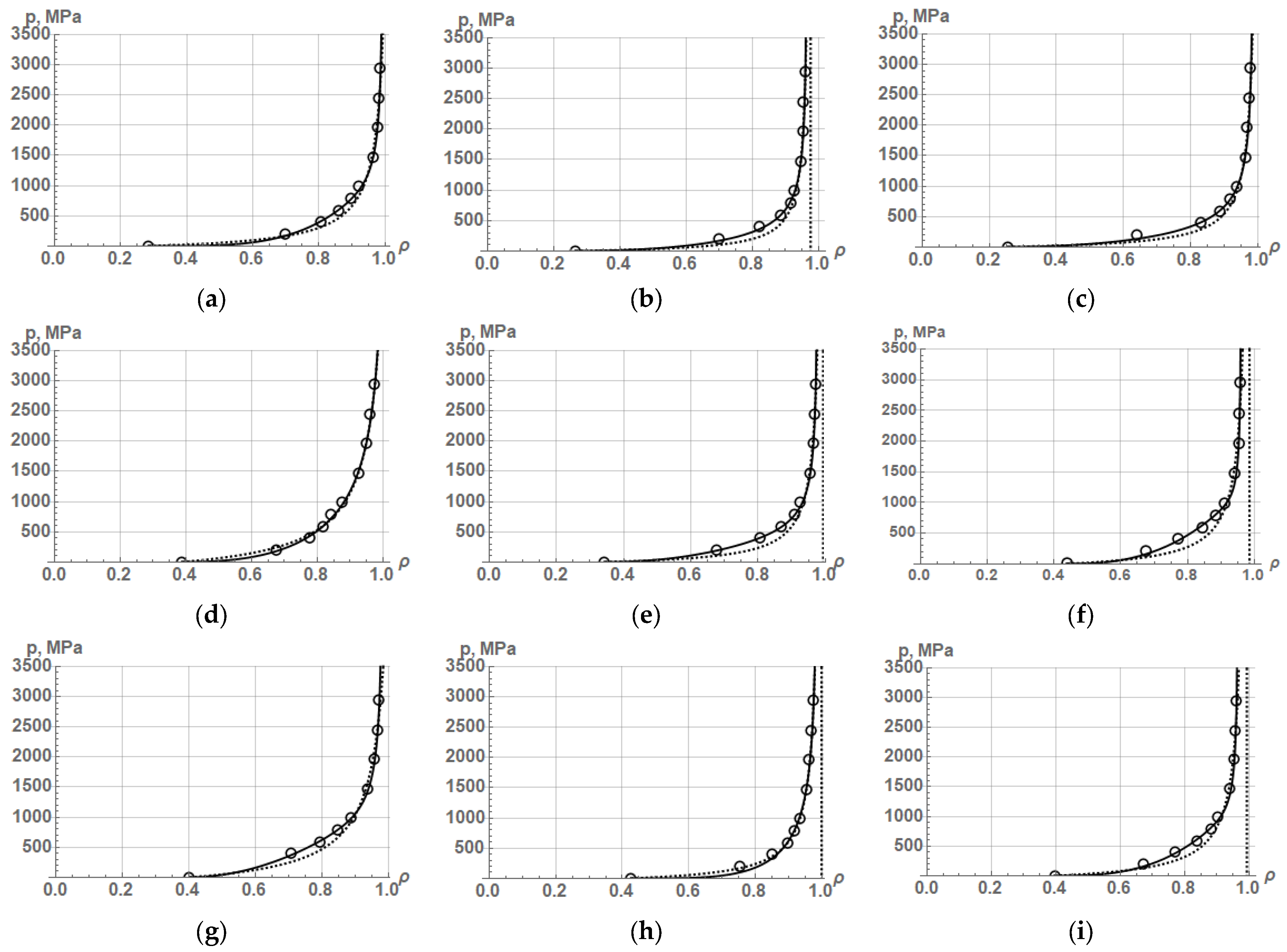 Powders 03 00023 g005