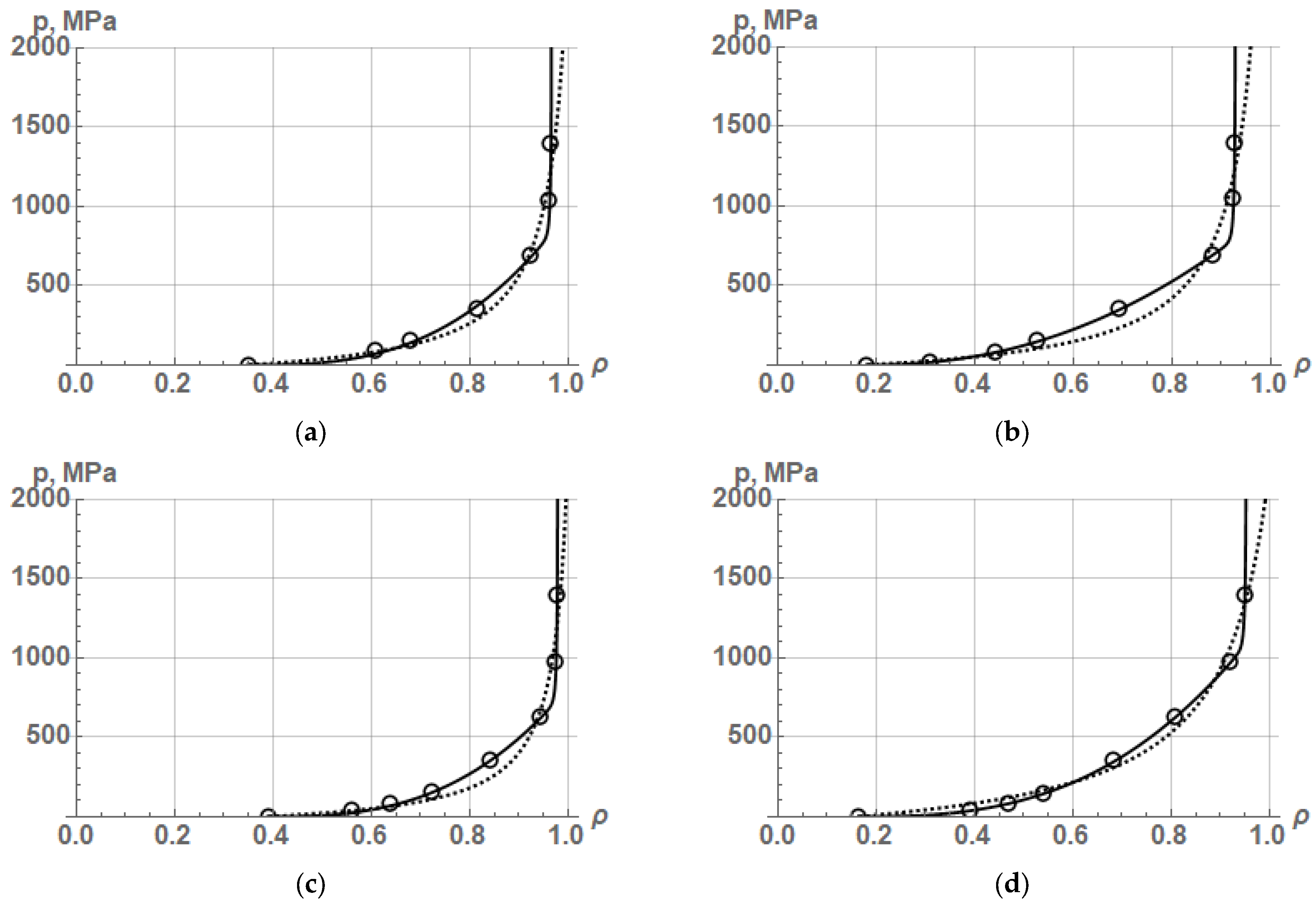 Powders 03 00023 g006