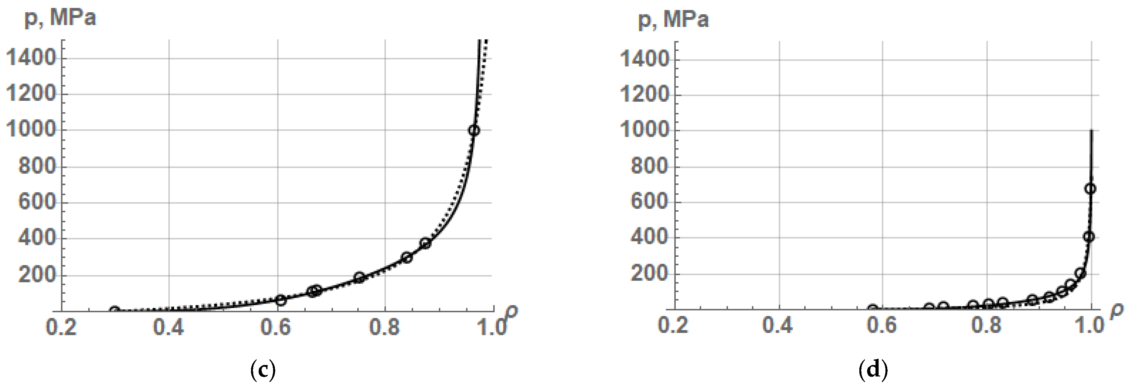 Powders 03 00023 g007b