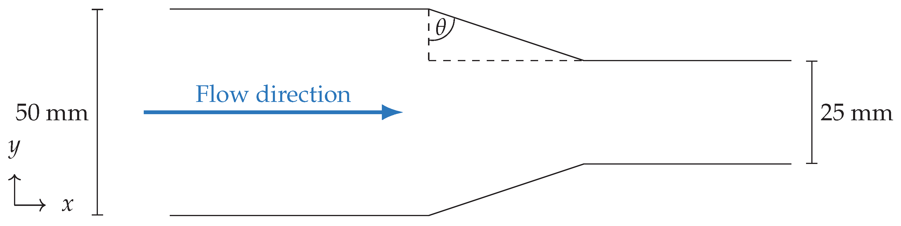 Powders 03 00027 g012