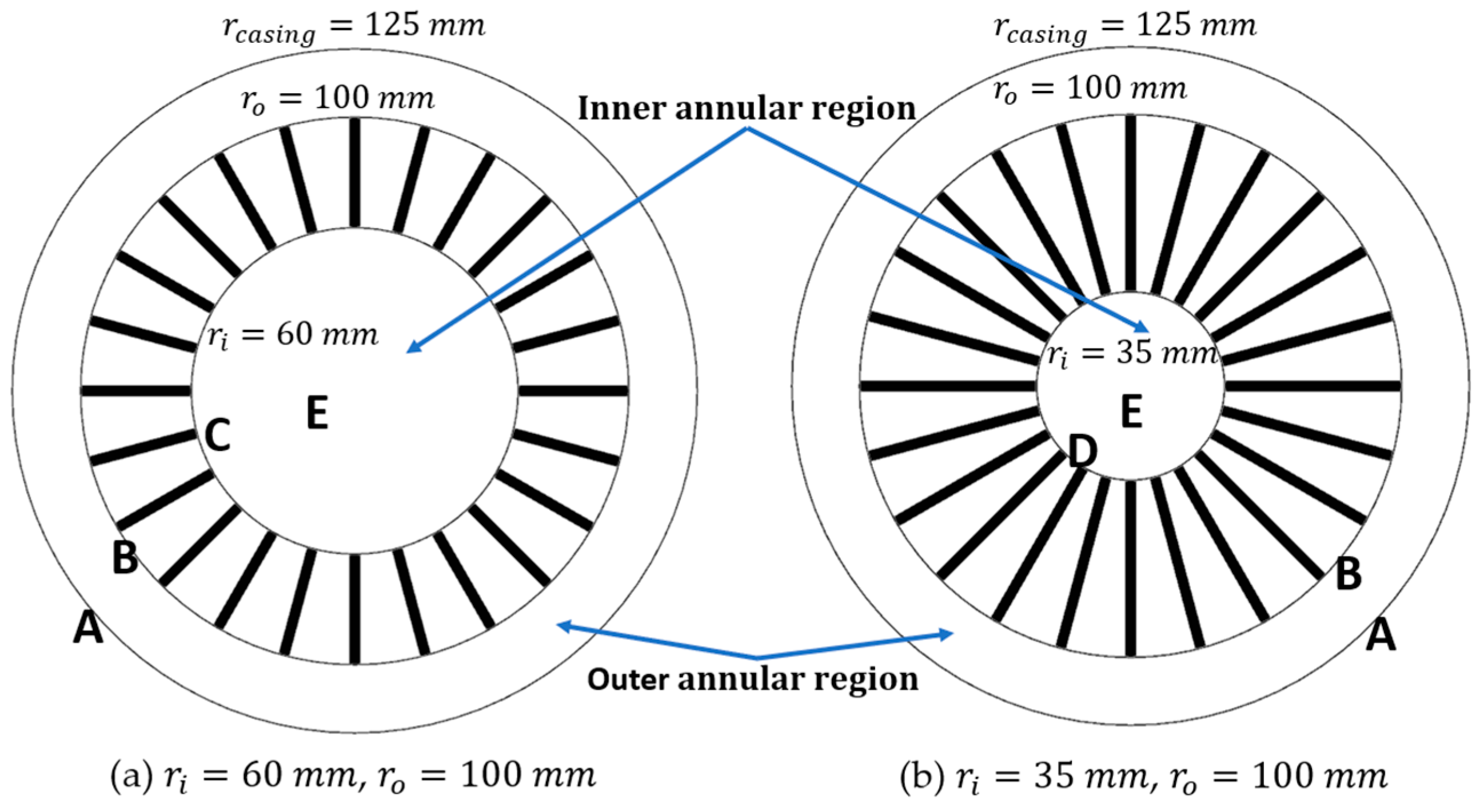 Powders 03 00029 g002