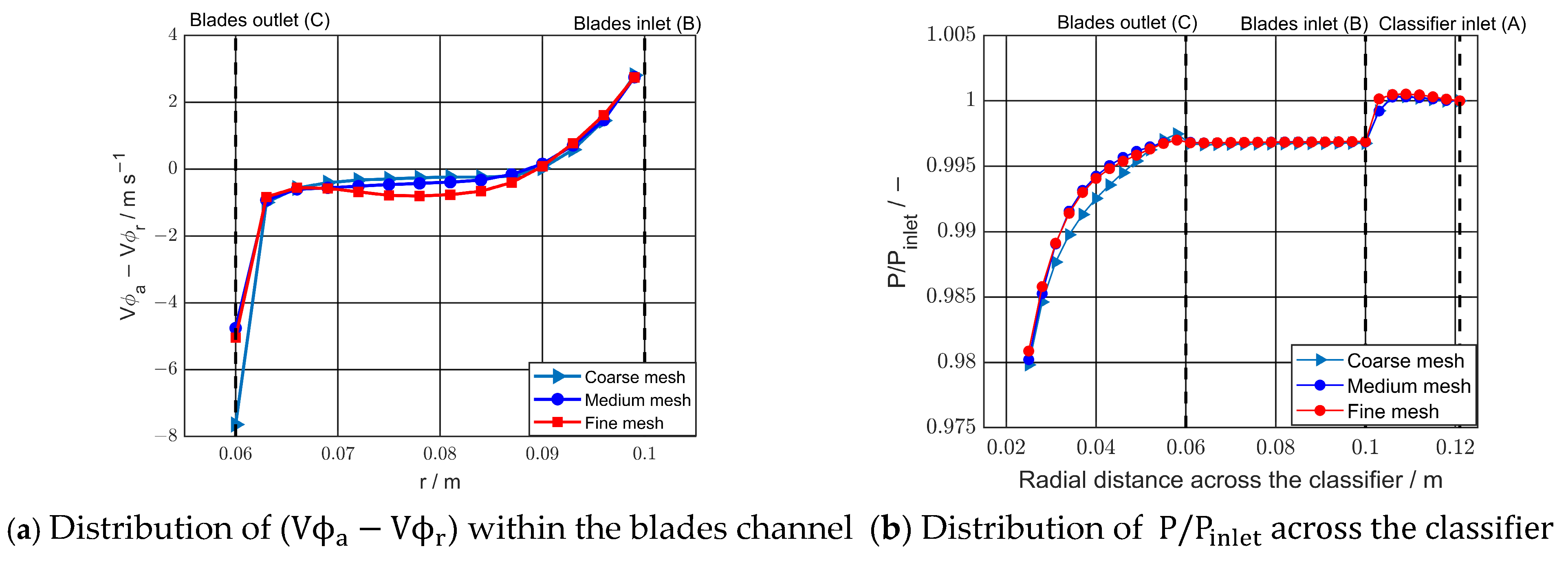 Powders 03 00029 g004