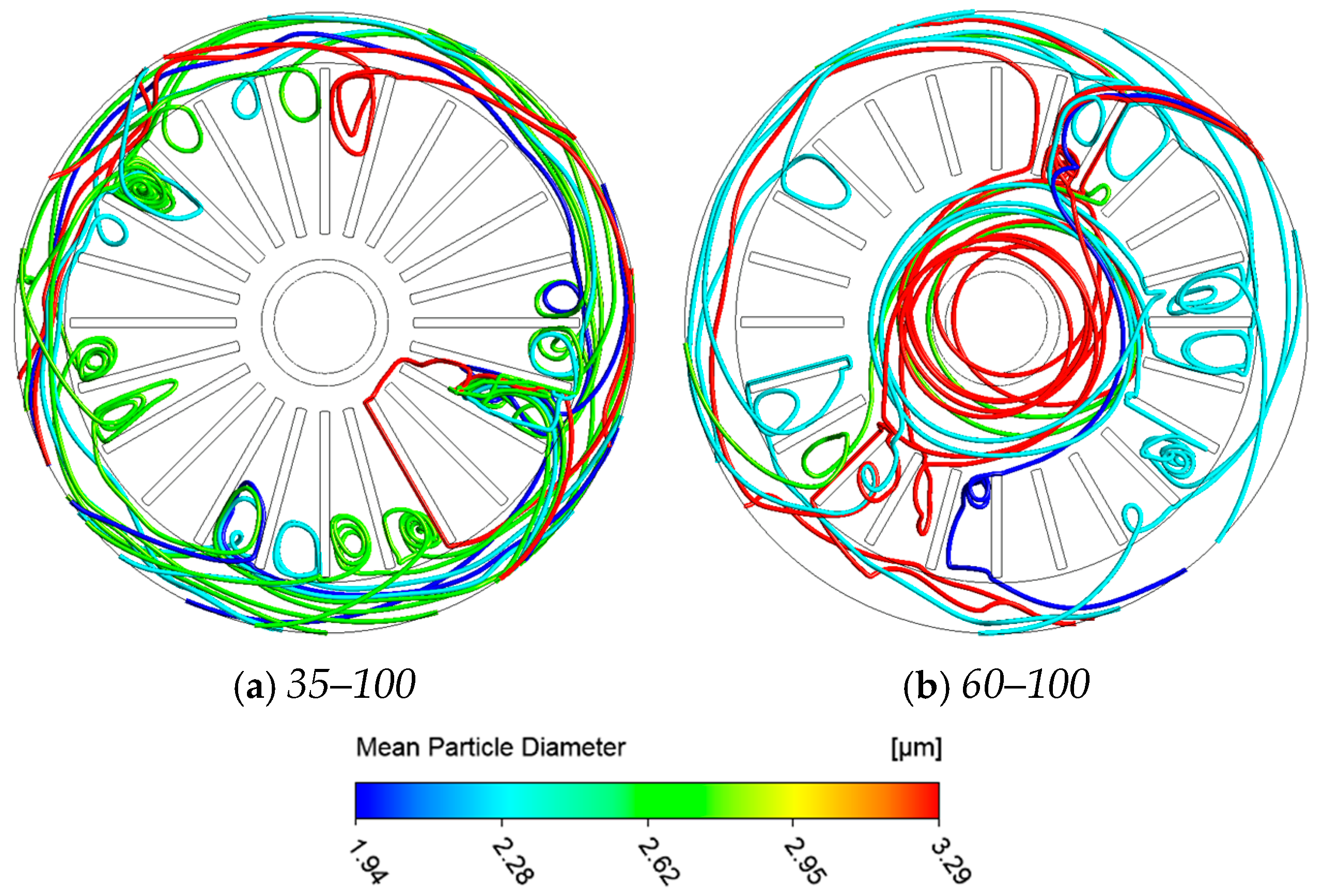 Powders 03 00029 g008