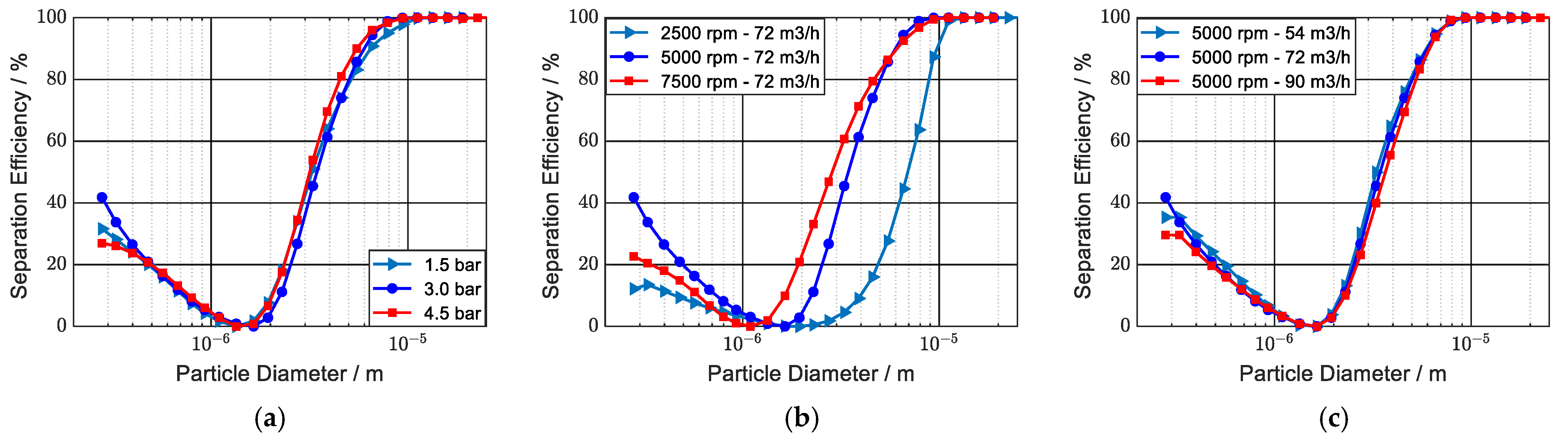 Powders 03 00029 g009