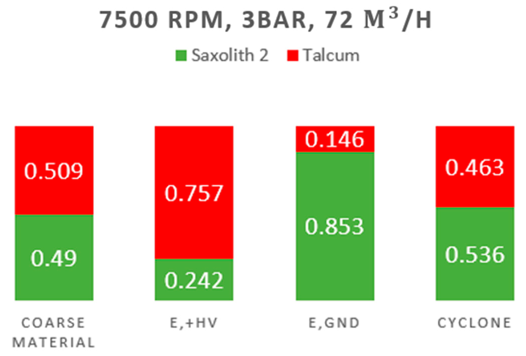 Powders 03 00029 g015