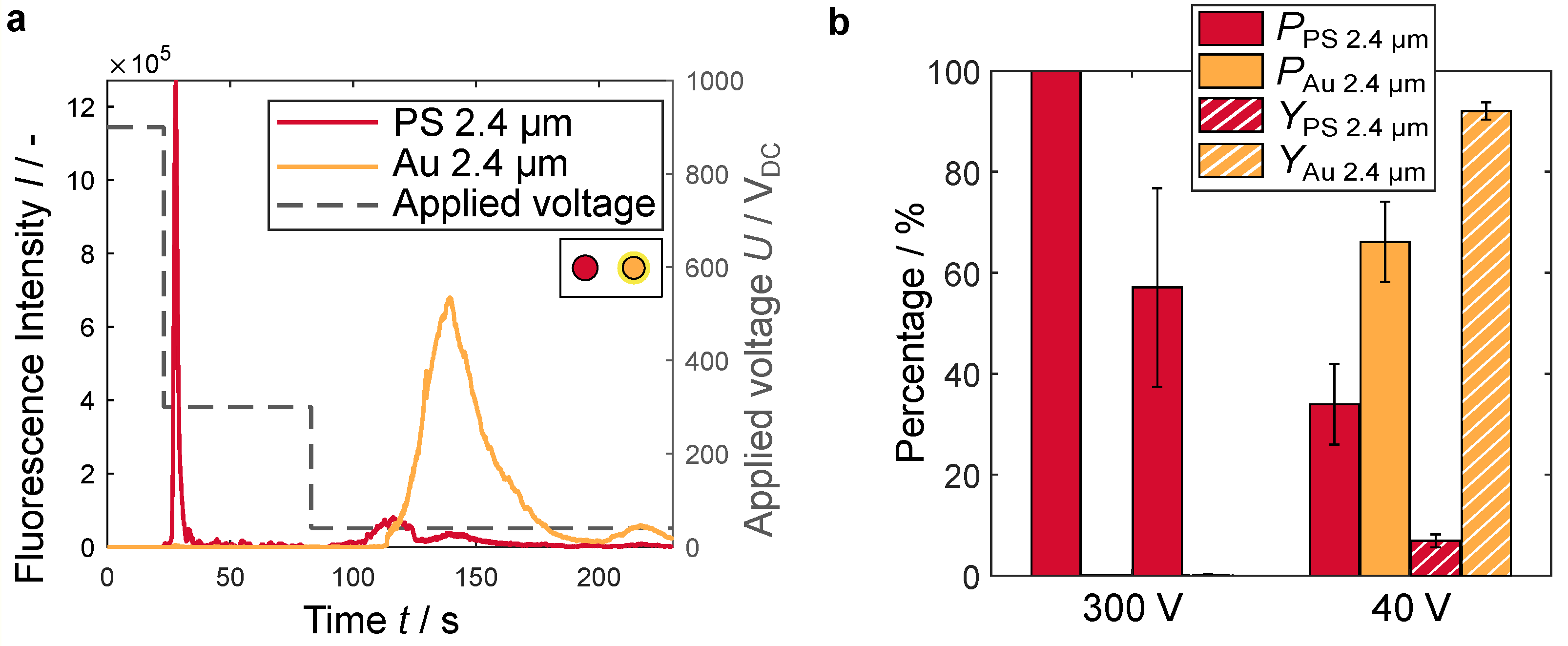 Powders 03 00030 g005