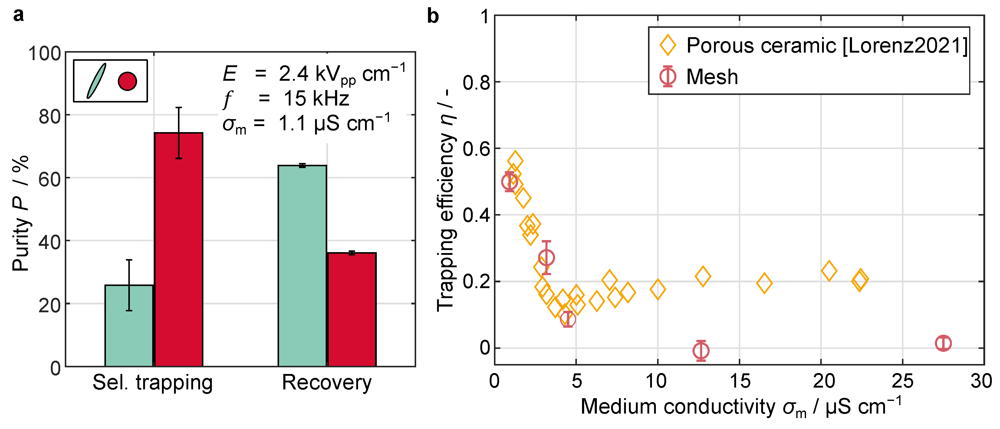 Powders 03 00030 g007