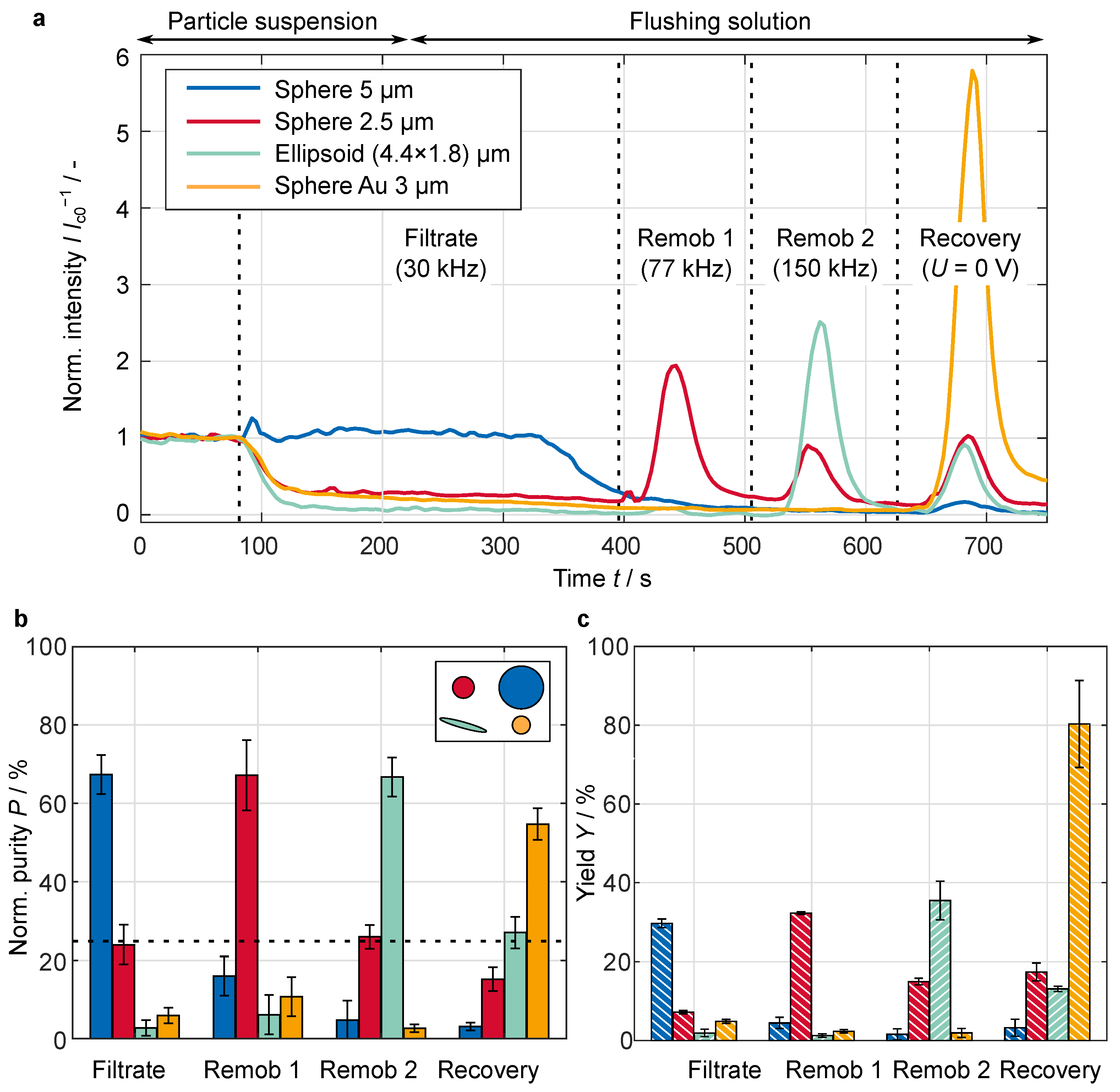Powders 03 00030 g008