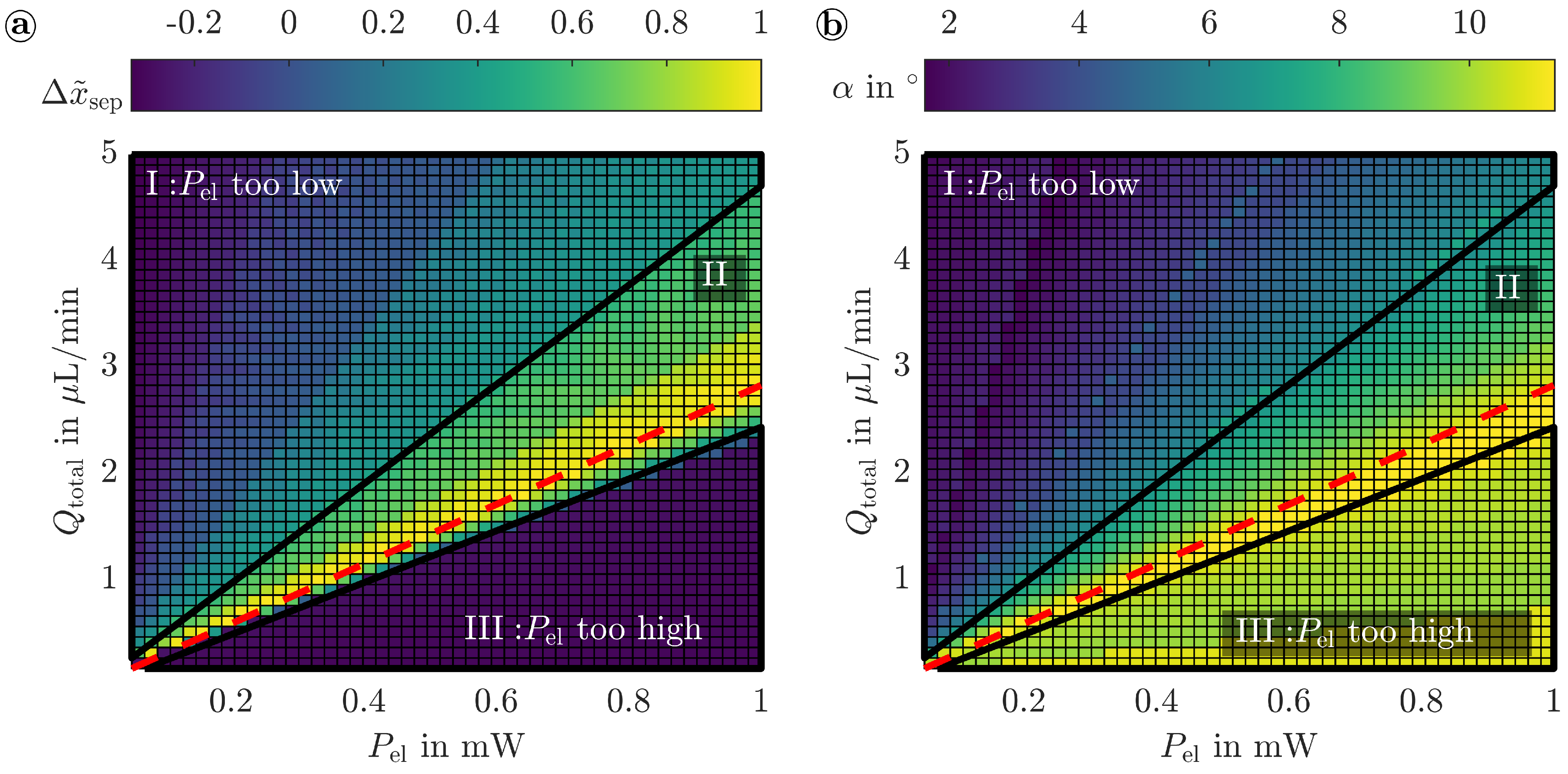 Powders 04 00002 g006