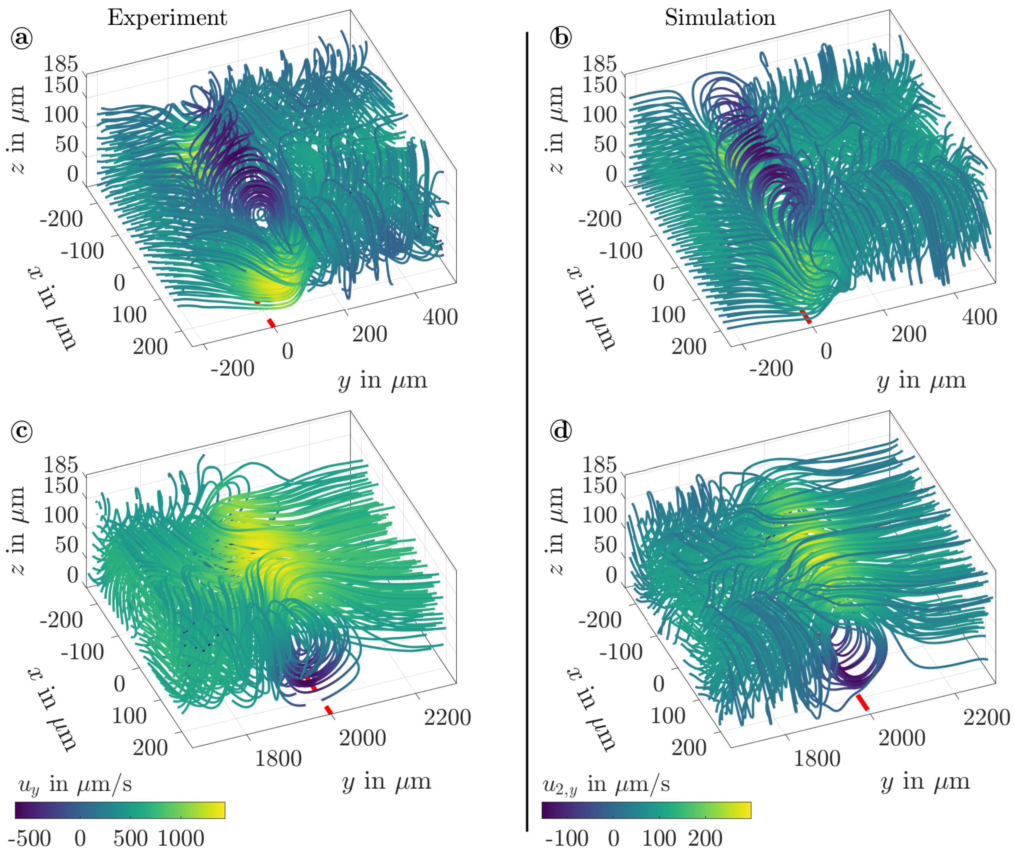Powders 04 00002 g010