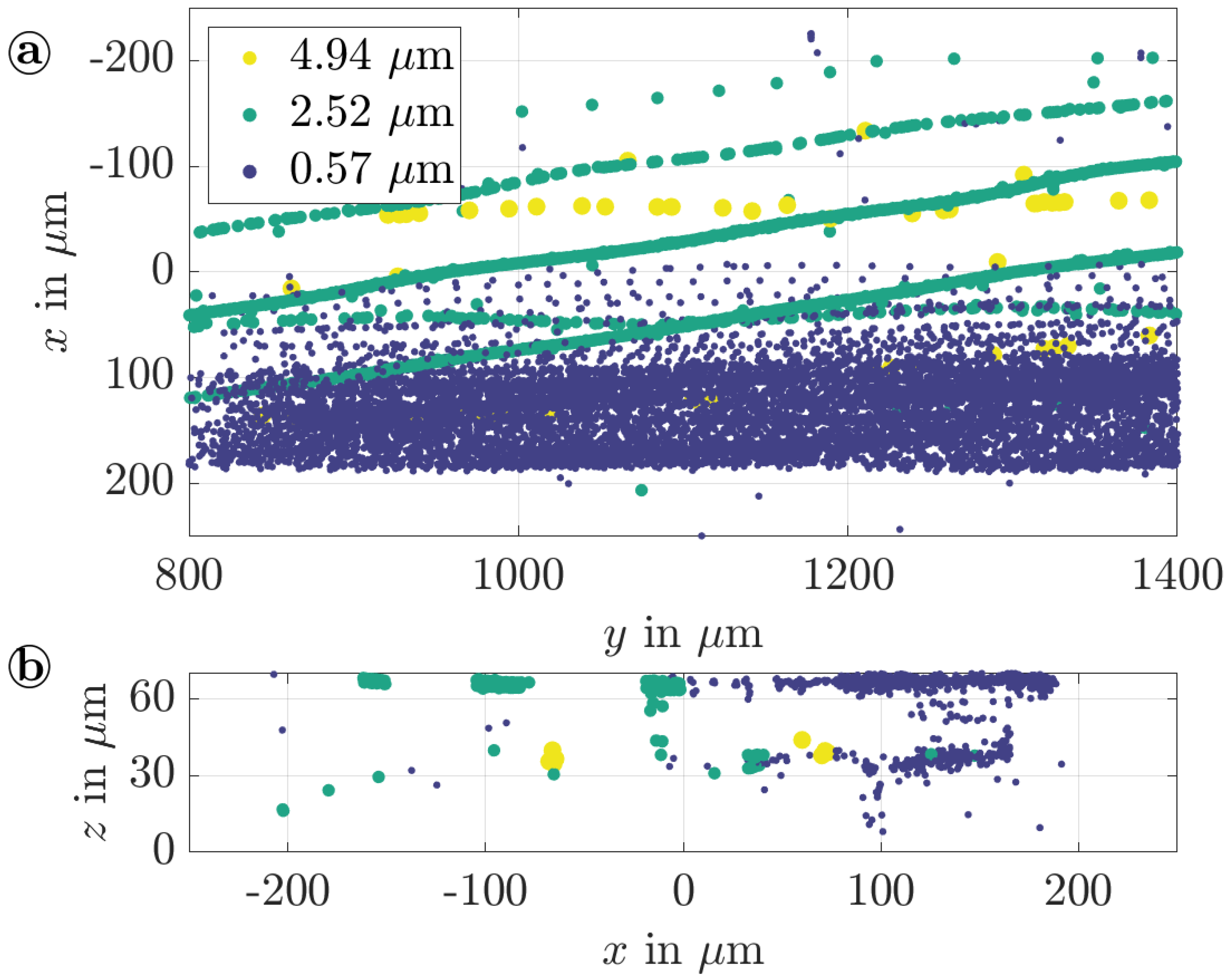 Powders 04 00002 g011