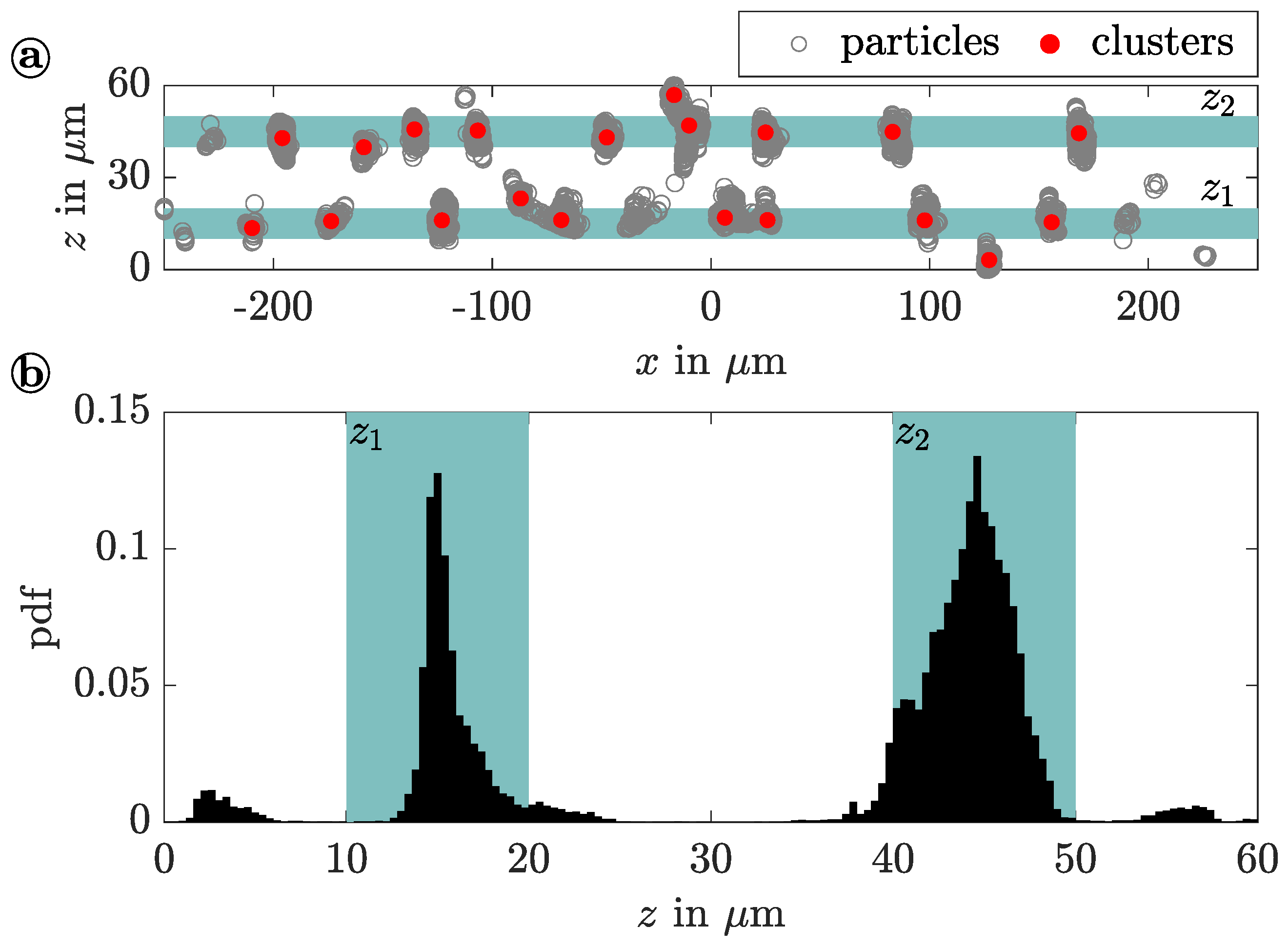 Powders 04 00002 g013