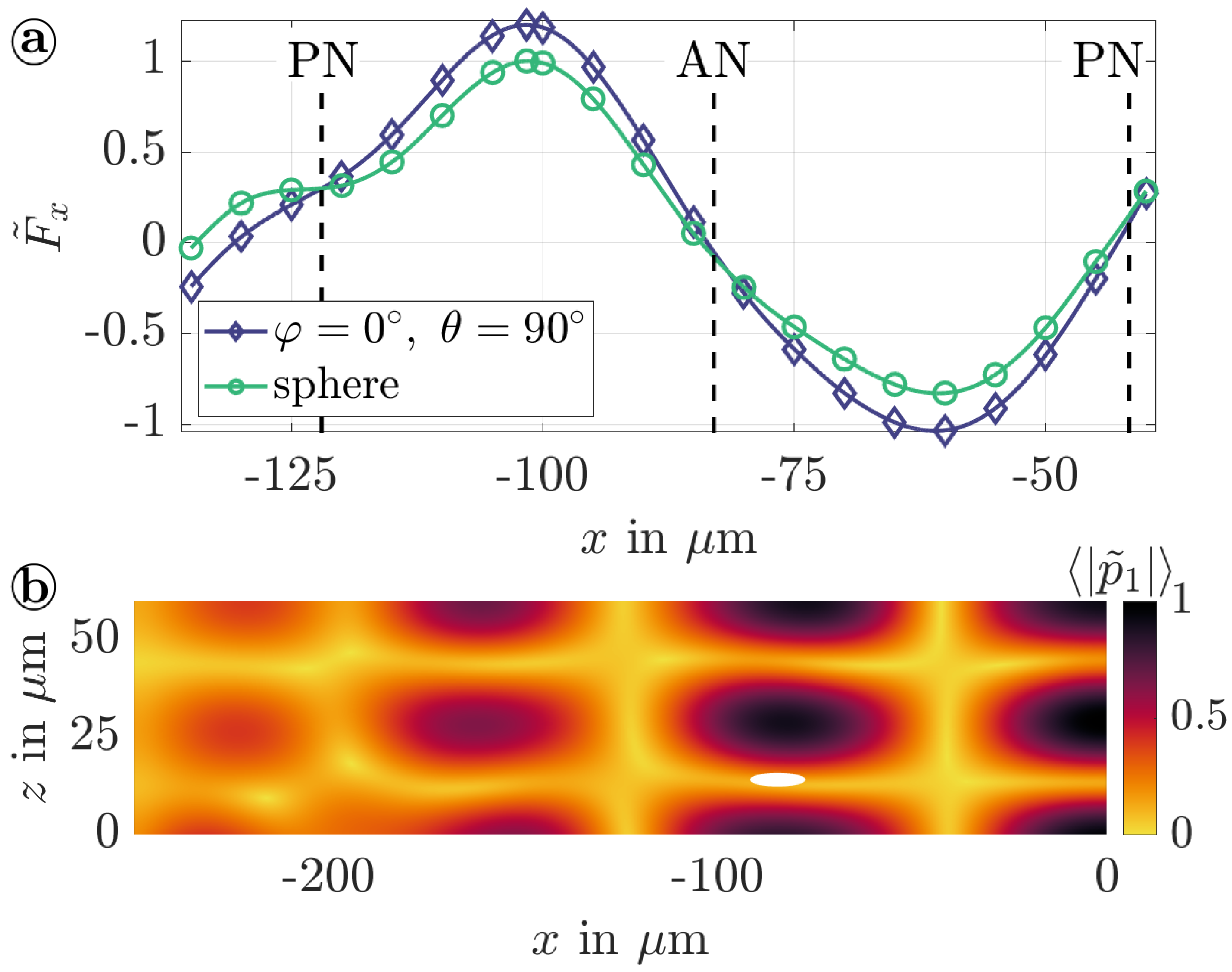 Powders 04 00002 g016