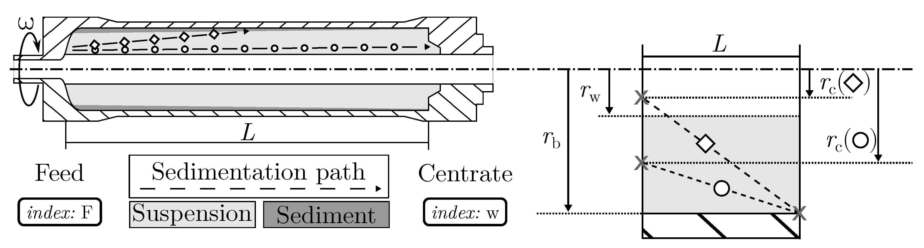 Powders 04 00004 g002