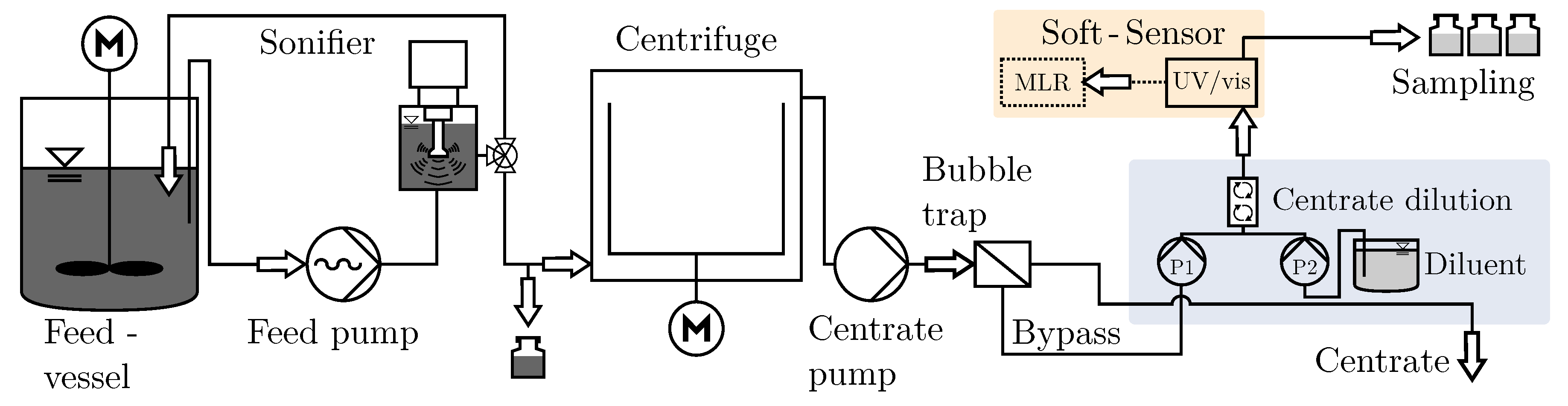 Powders 04 00004 g003