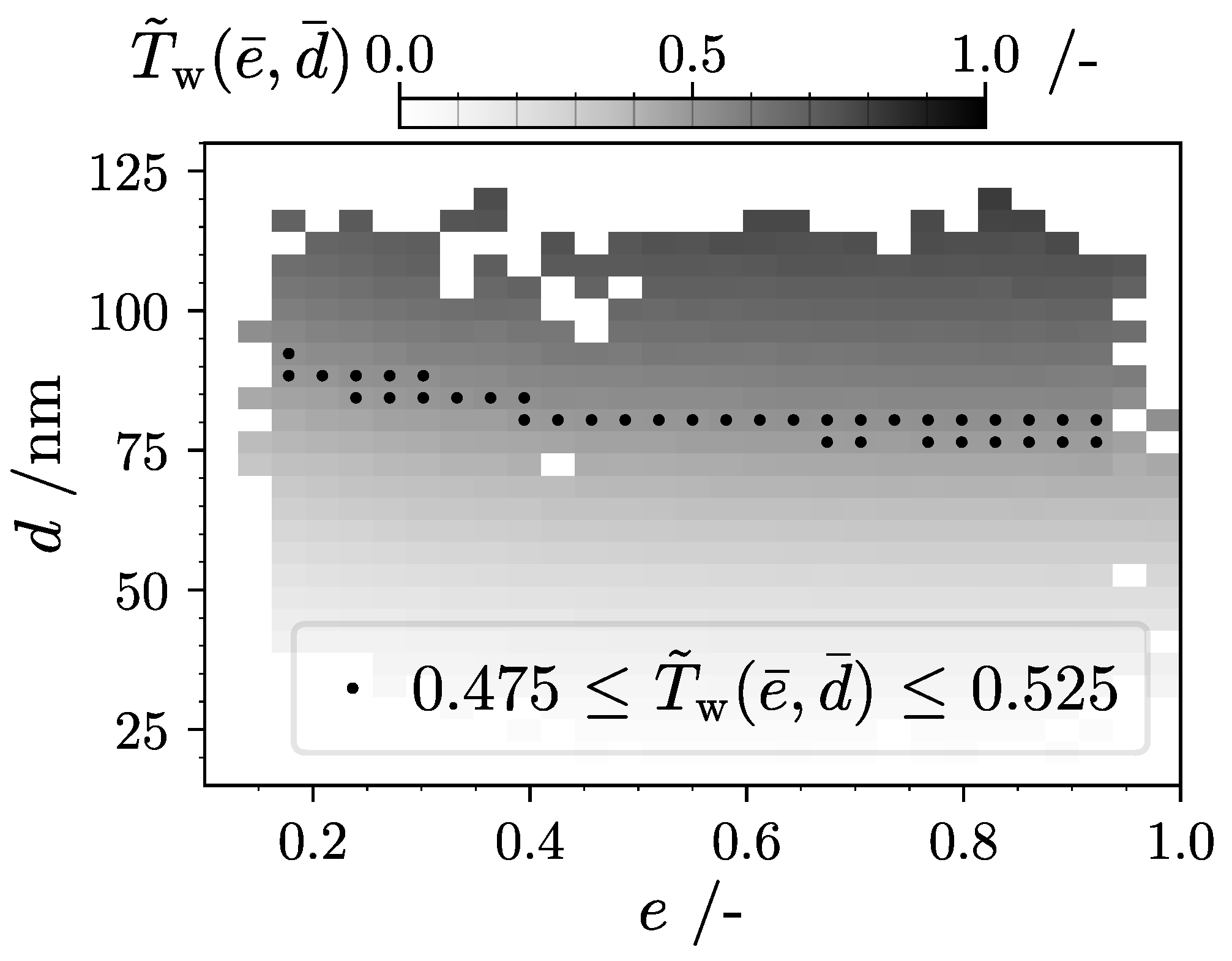 Powders 04 00004 g013