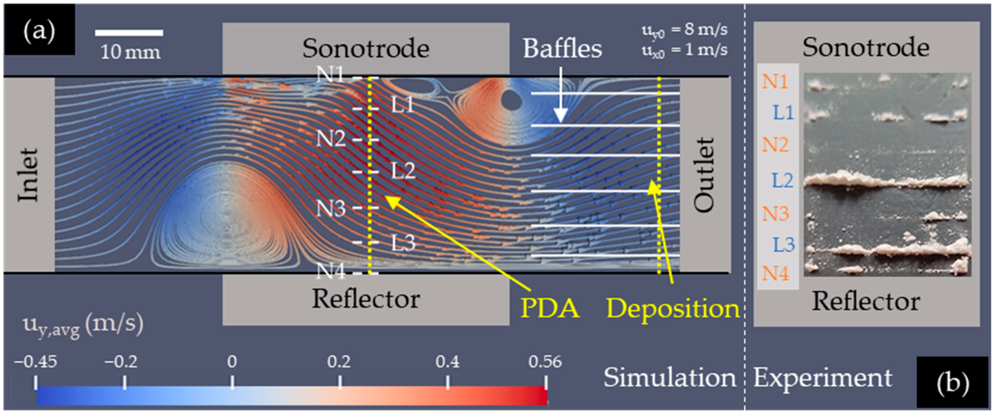 Powders 04 00005 g014