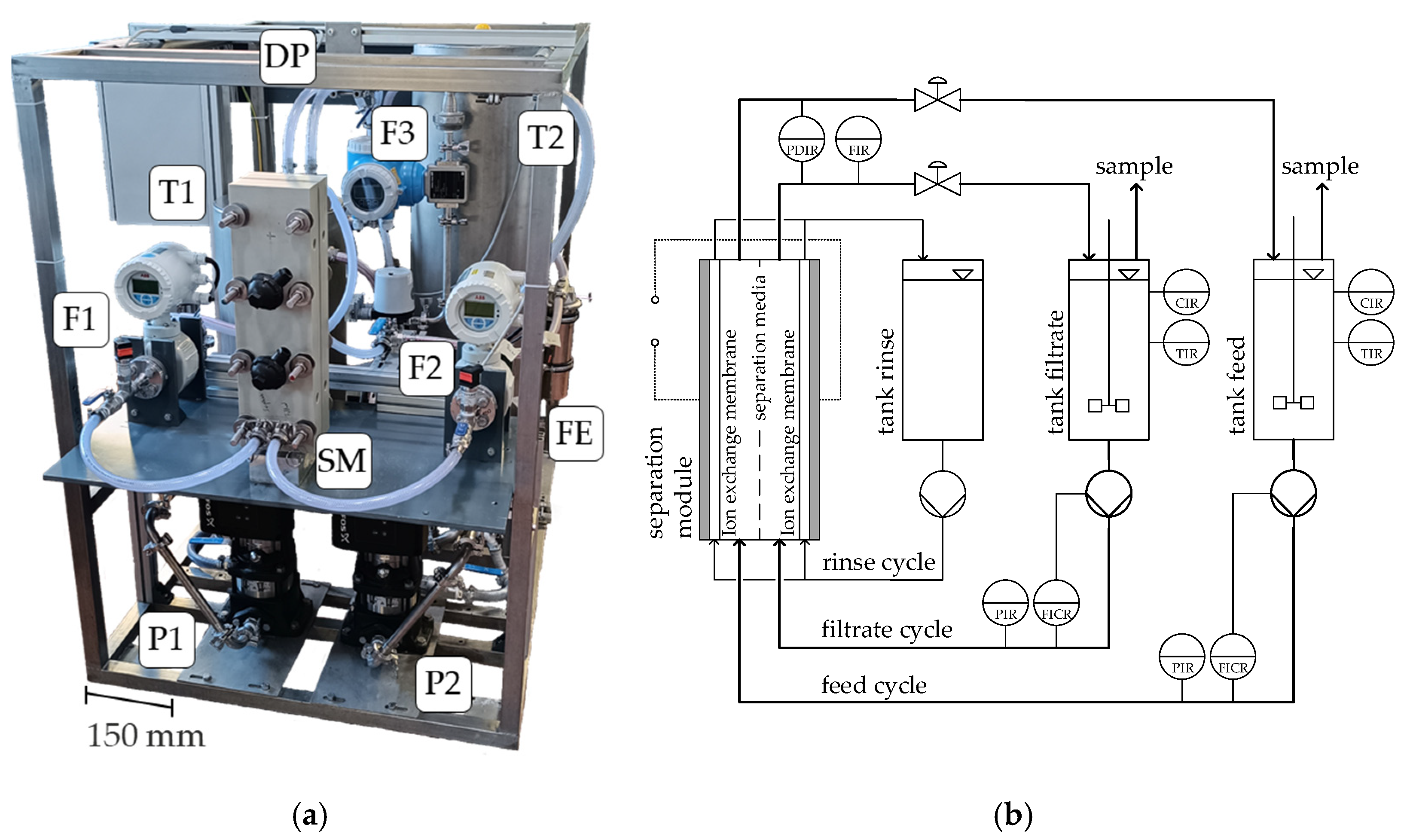 Powders 04 00006 g004