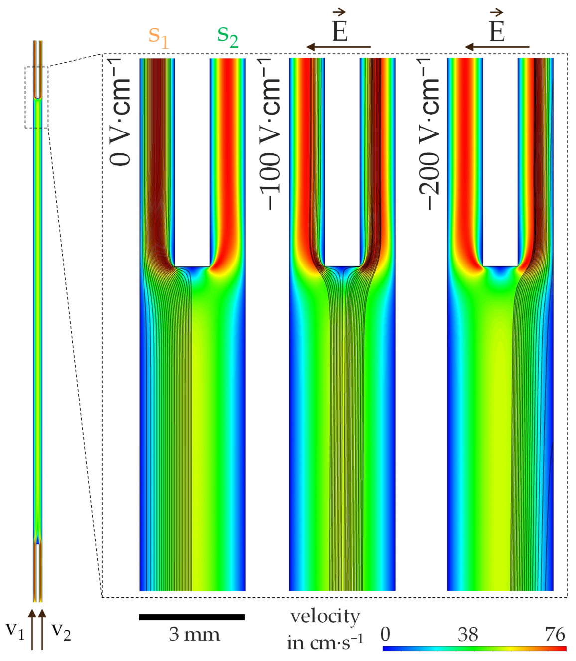 Powders 04 00006 g014