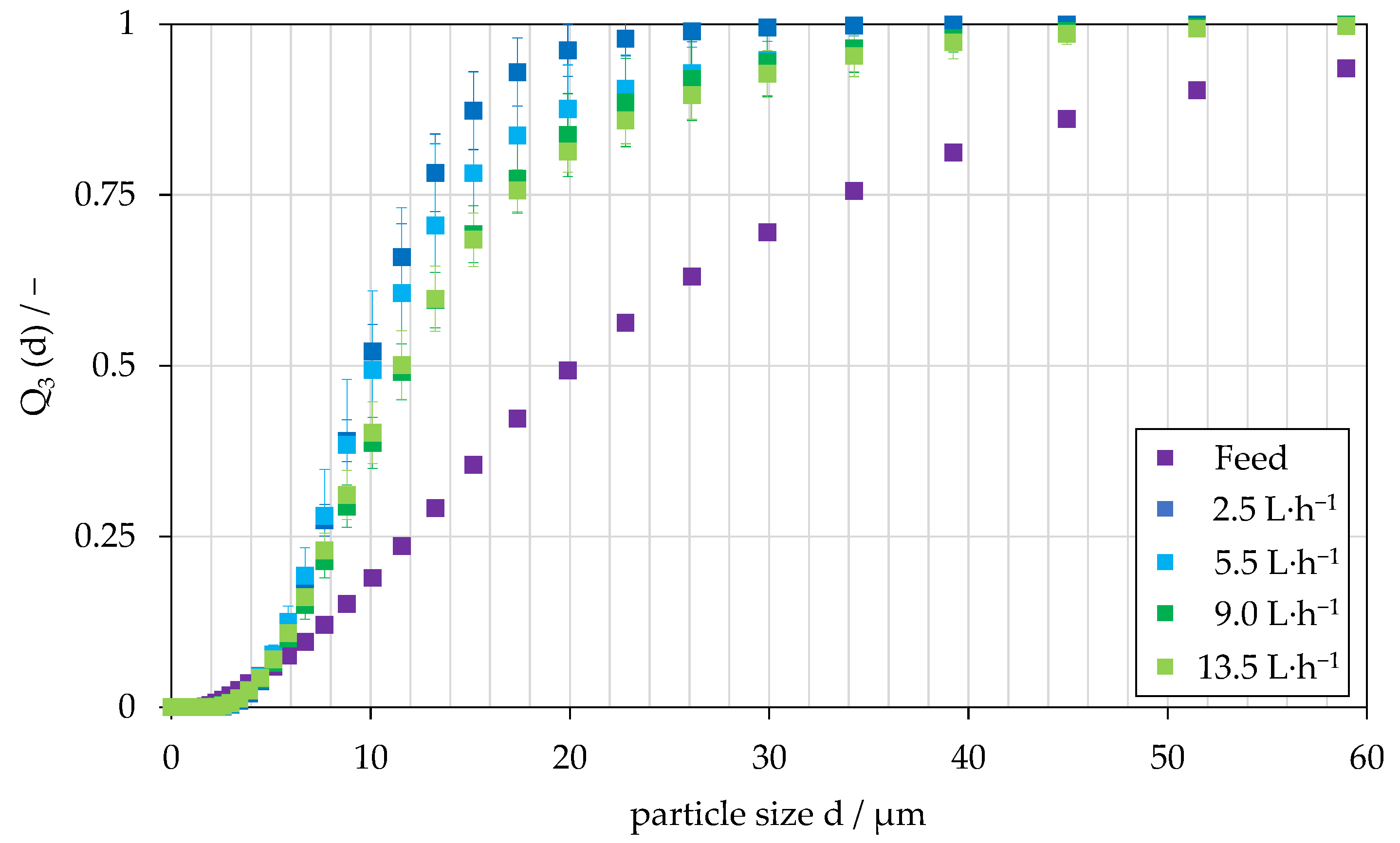 Powders 04 00006 g018