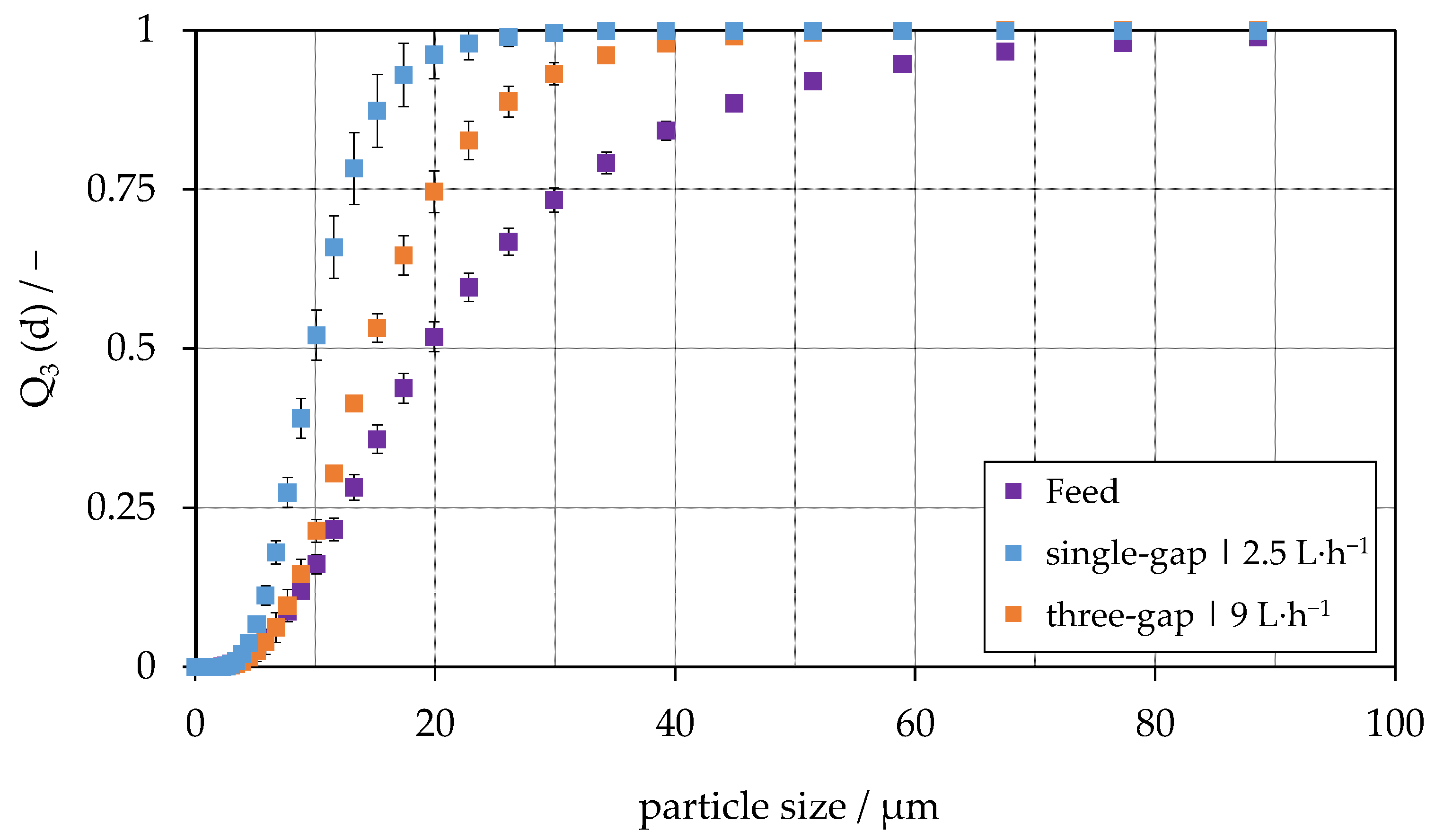 Powders 04 00006 g022