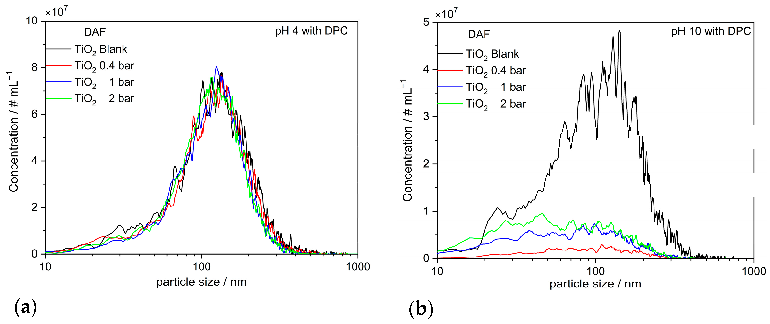 Powders 04 00007 g011